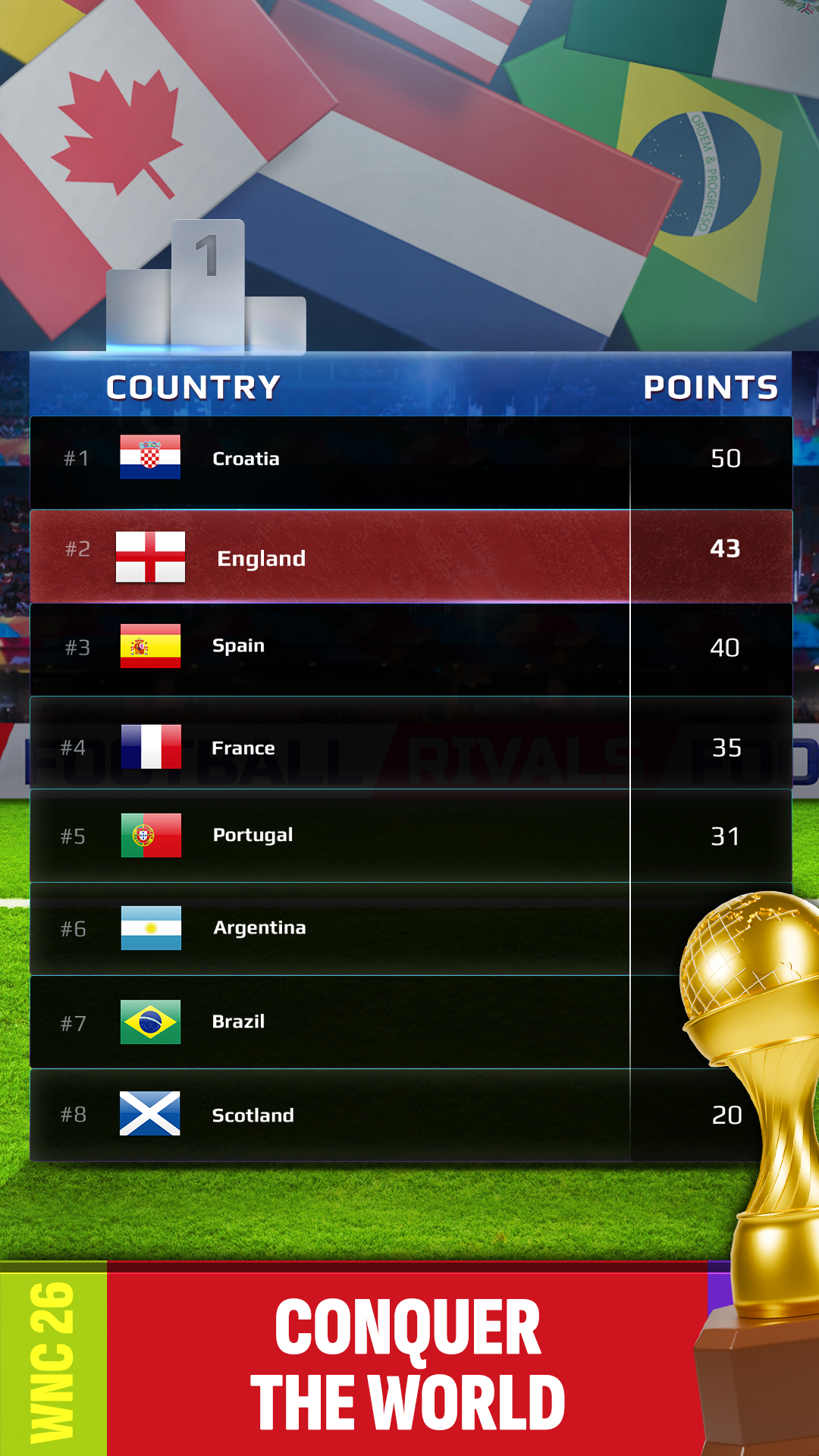 اسکرین شات 8 بازی Football Rivals: Soccer Clash