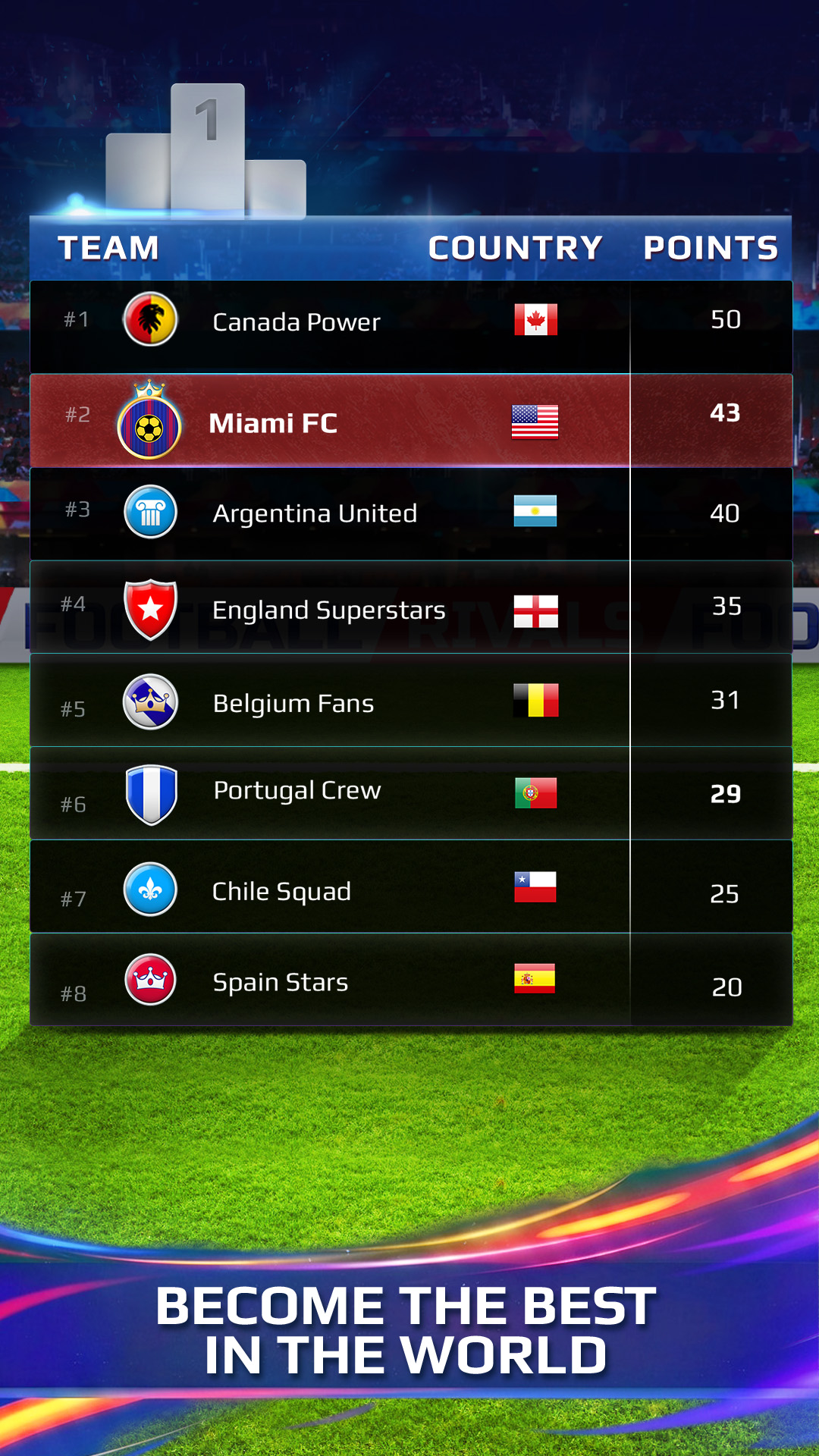 اسکرین شات 7 بازی Football Rivals: Soccer Clash