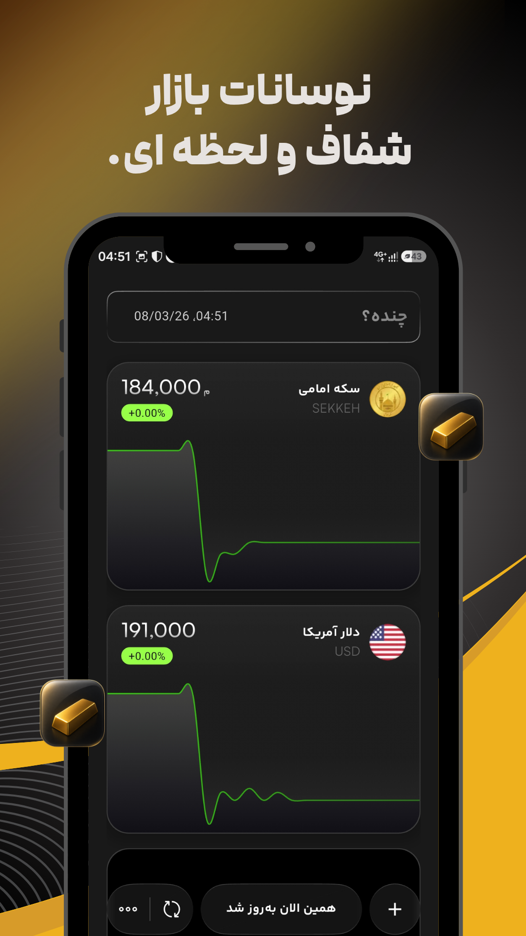 اسکرین شات 2 برنامه ‏قیمت دلار سکه طلا ارز