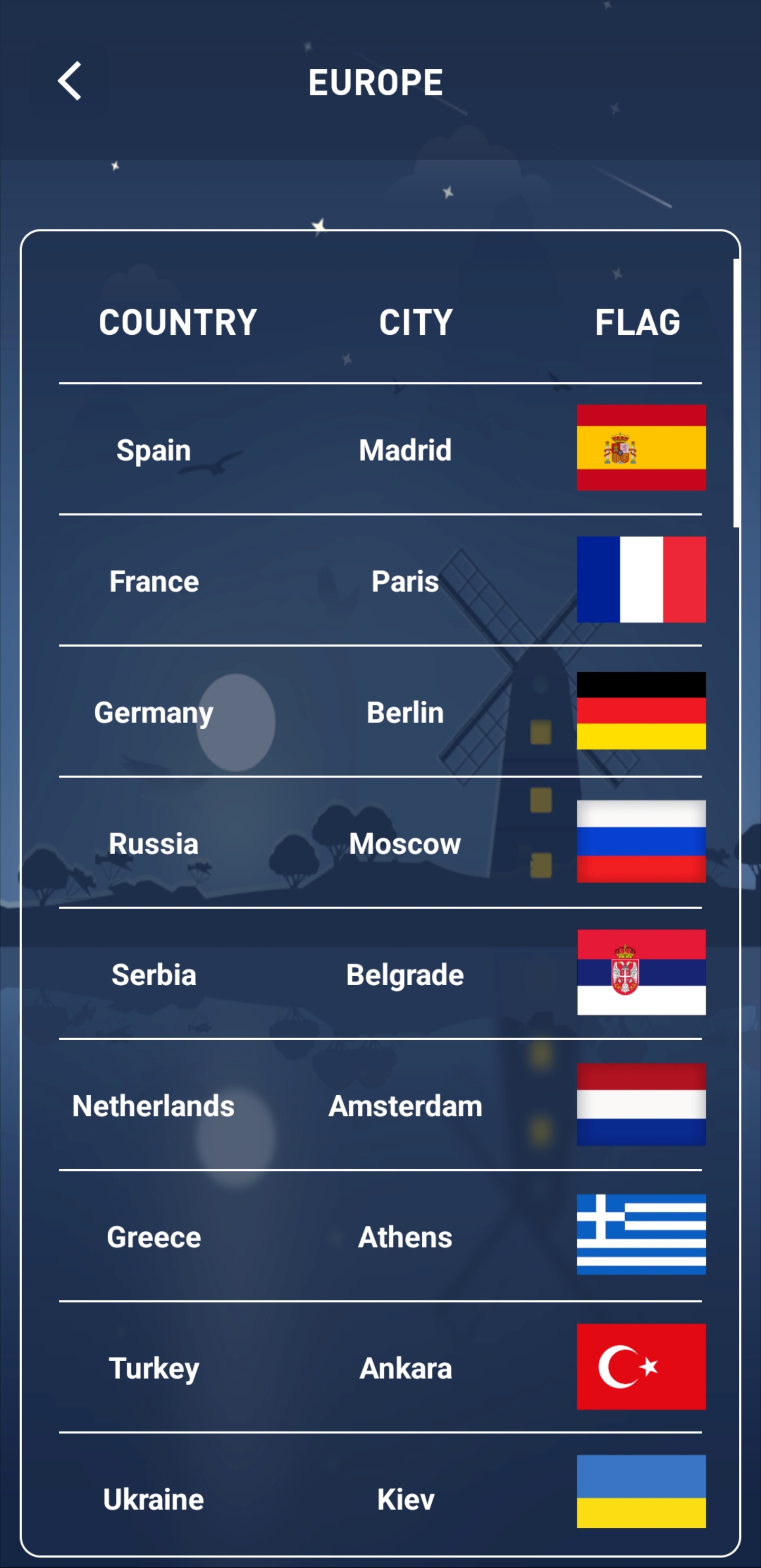 اسکرین شات 6 بازی Flag quiz - Country flags