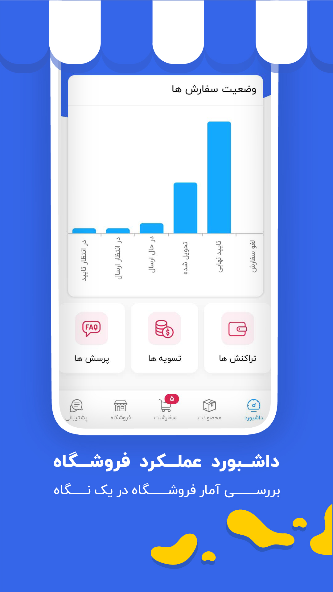اسکرین شات 2 برنامه فروشندگان این‌چند