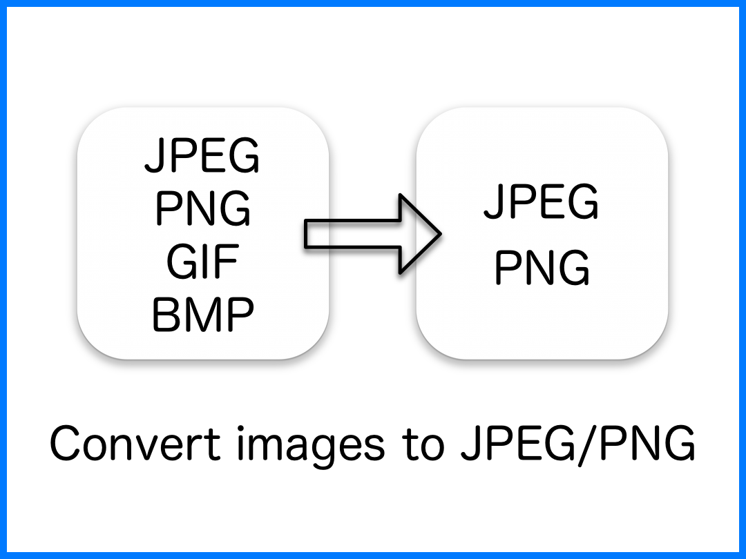 اسکرین شات 1 برنامه JPEG PNG Image File Converter