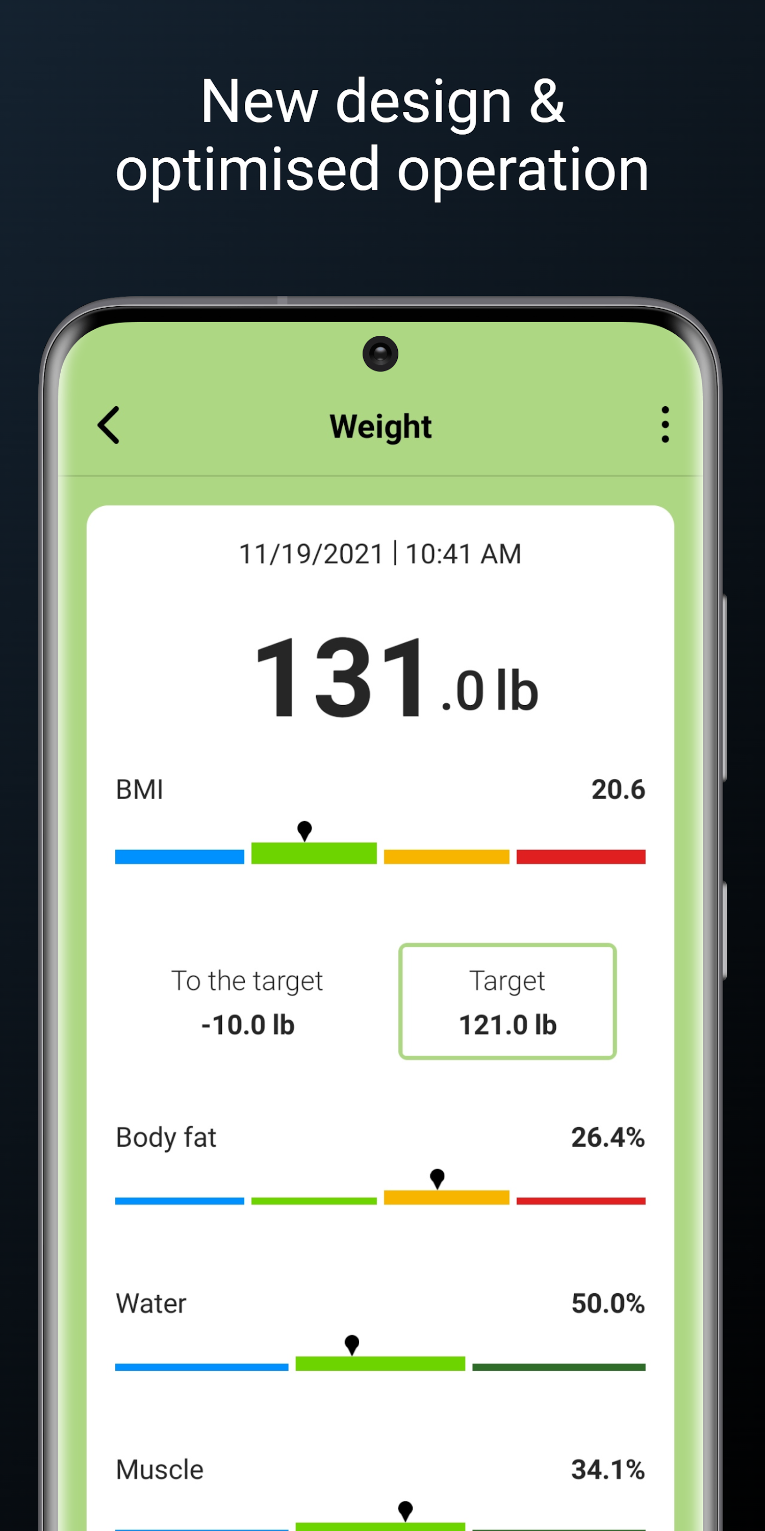 اسکرین شات 3 برنامه HealthForYou