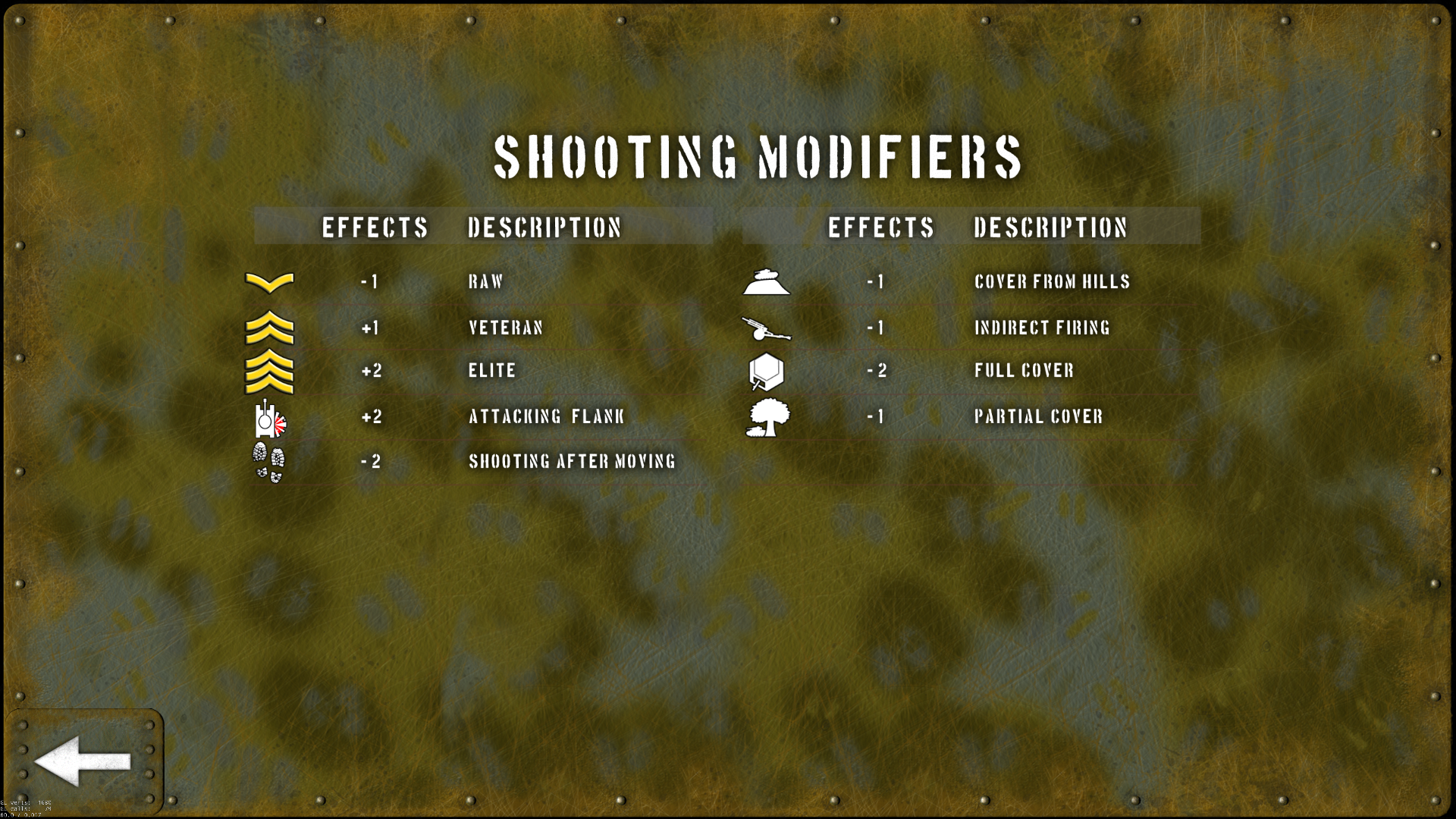 اسکرین شات 3 بازی Tank Battle: 1945
