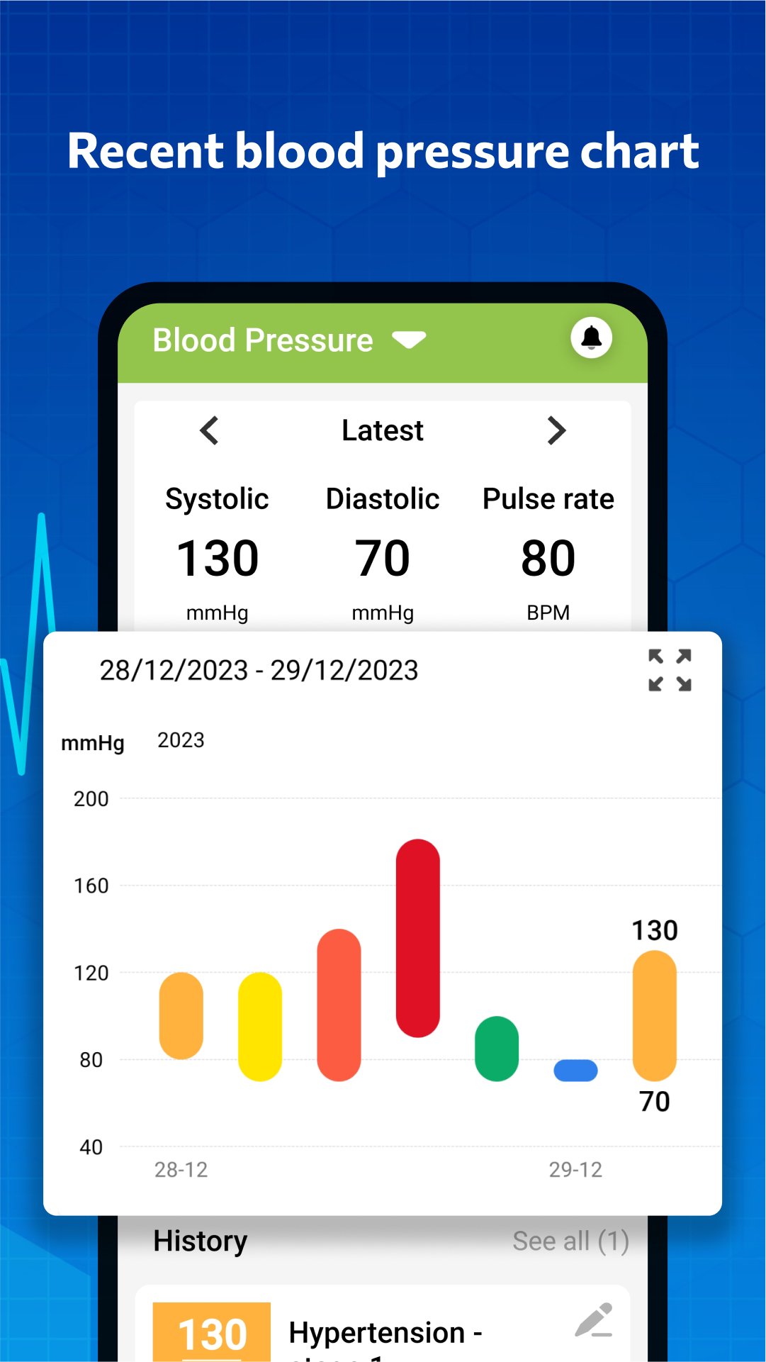 اسکرین شات 3 برنامه Blood pressure - Blood sugar