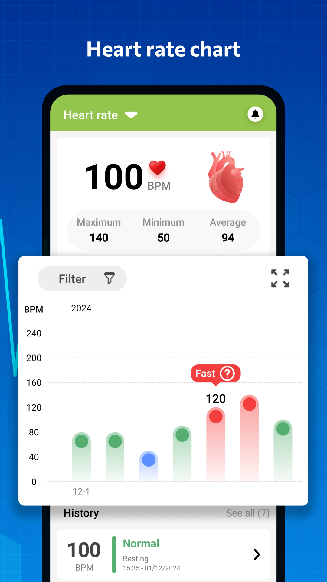 اسکرین شات 5 برنامه Blood pressure - Blood Sugar