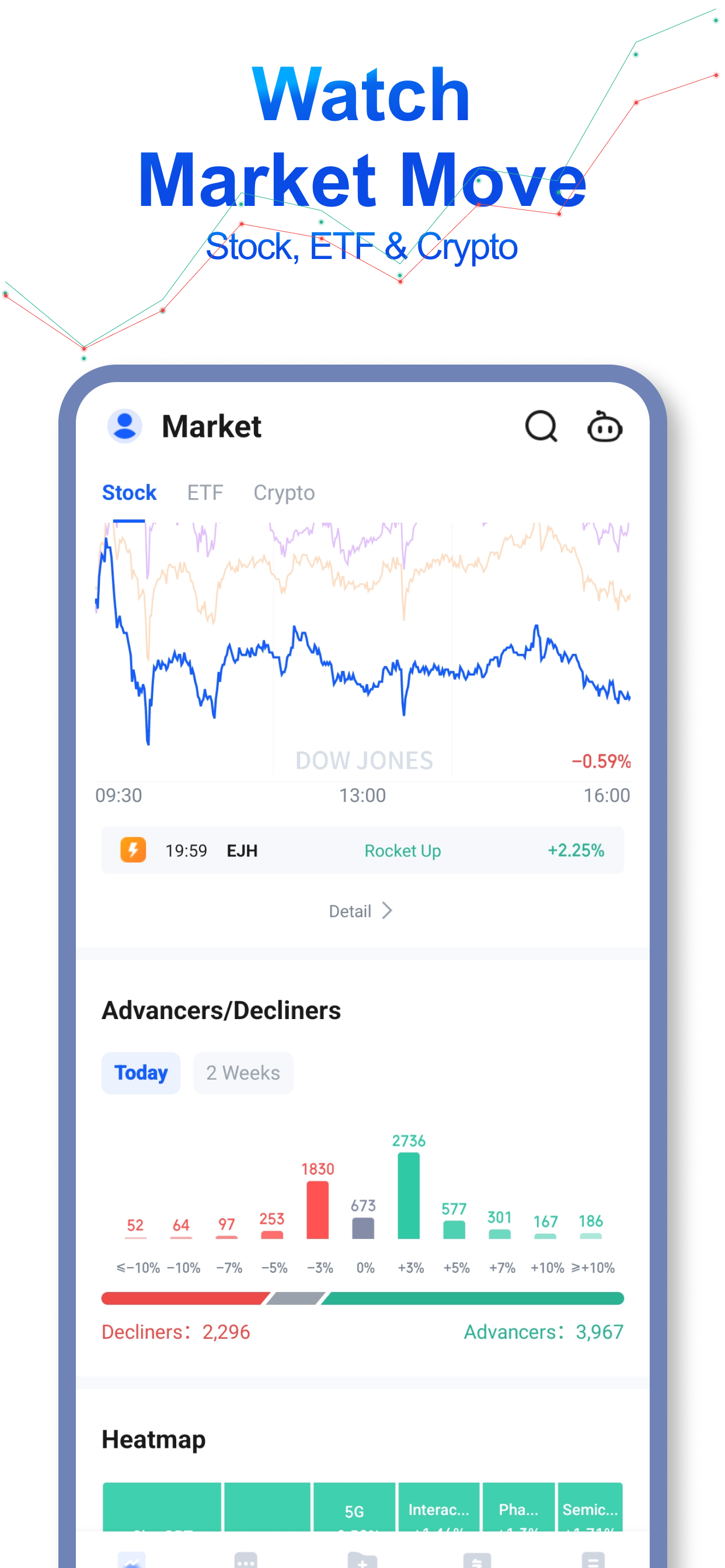 اسکرین شات 4 برنامه Stock Screener, AI Scanner