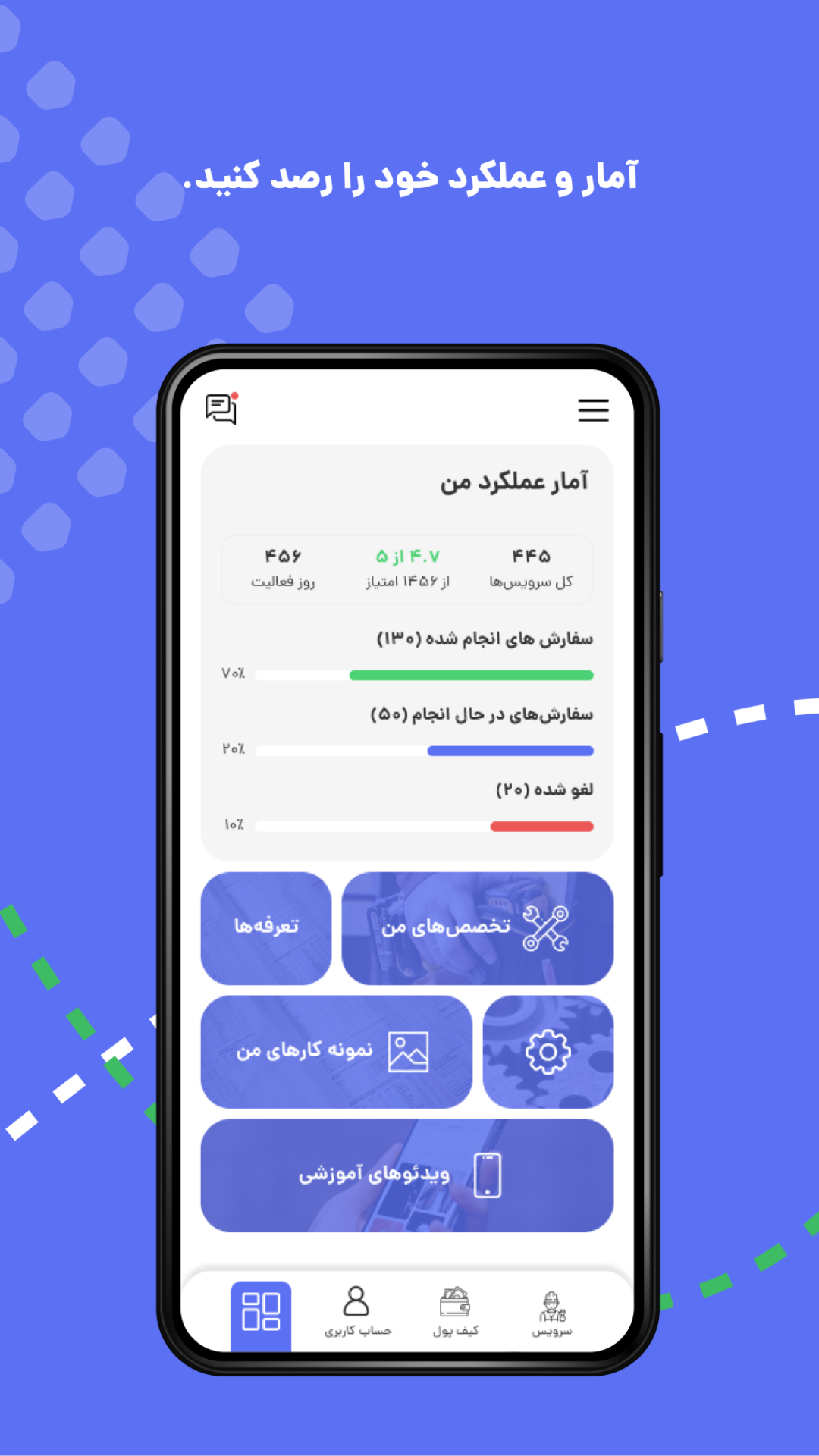 اسکرین شات 5 برنامه هوم سرویز | مخصوص همیار
