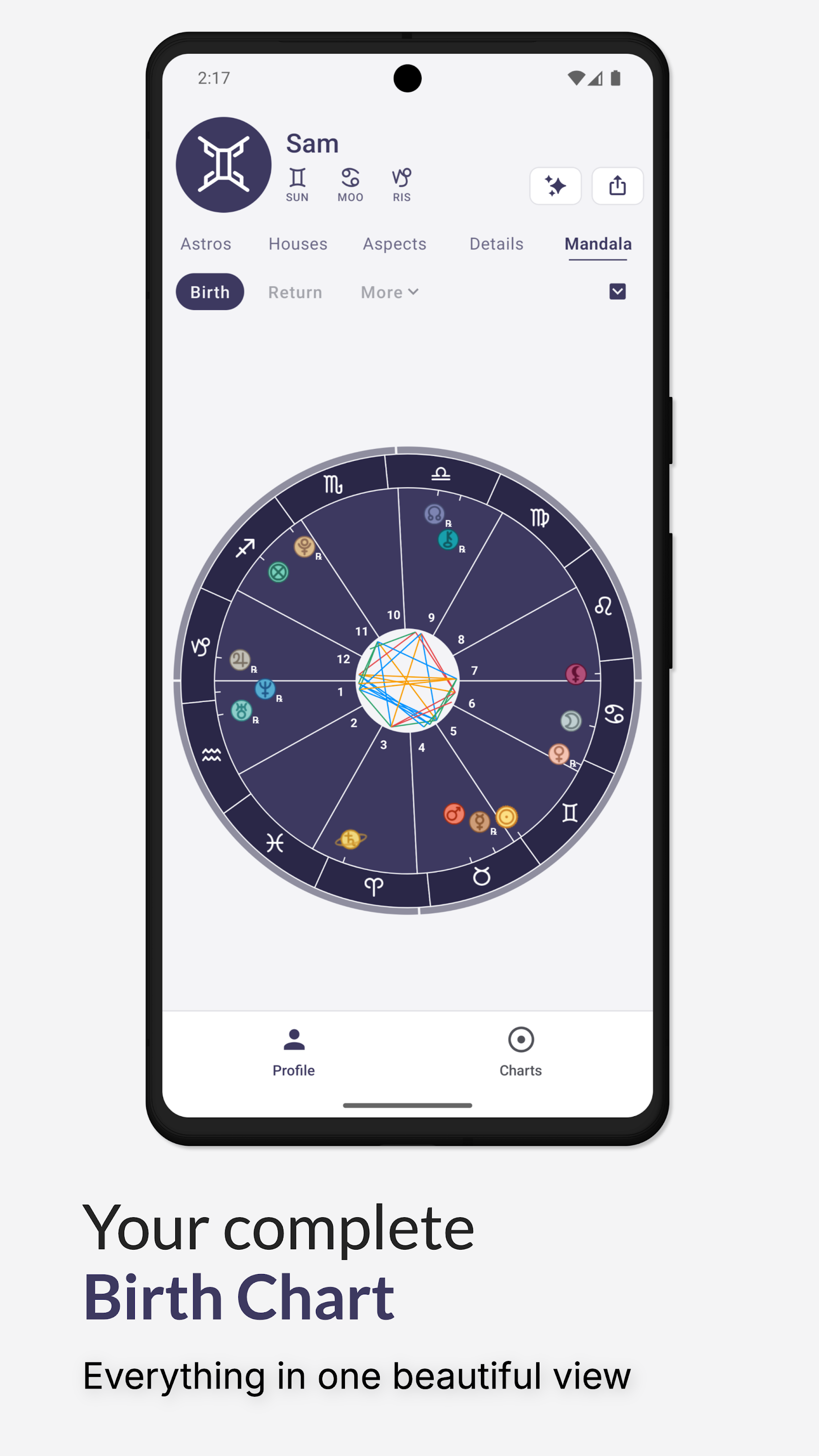 اسکرین شات 4 برنامه Horos – Astrology