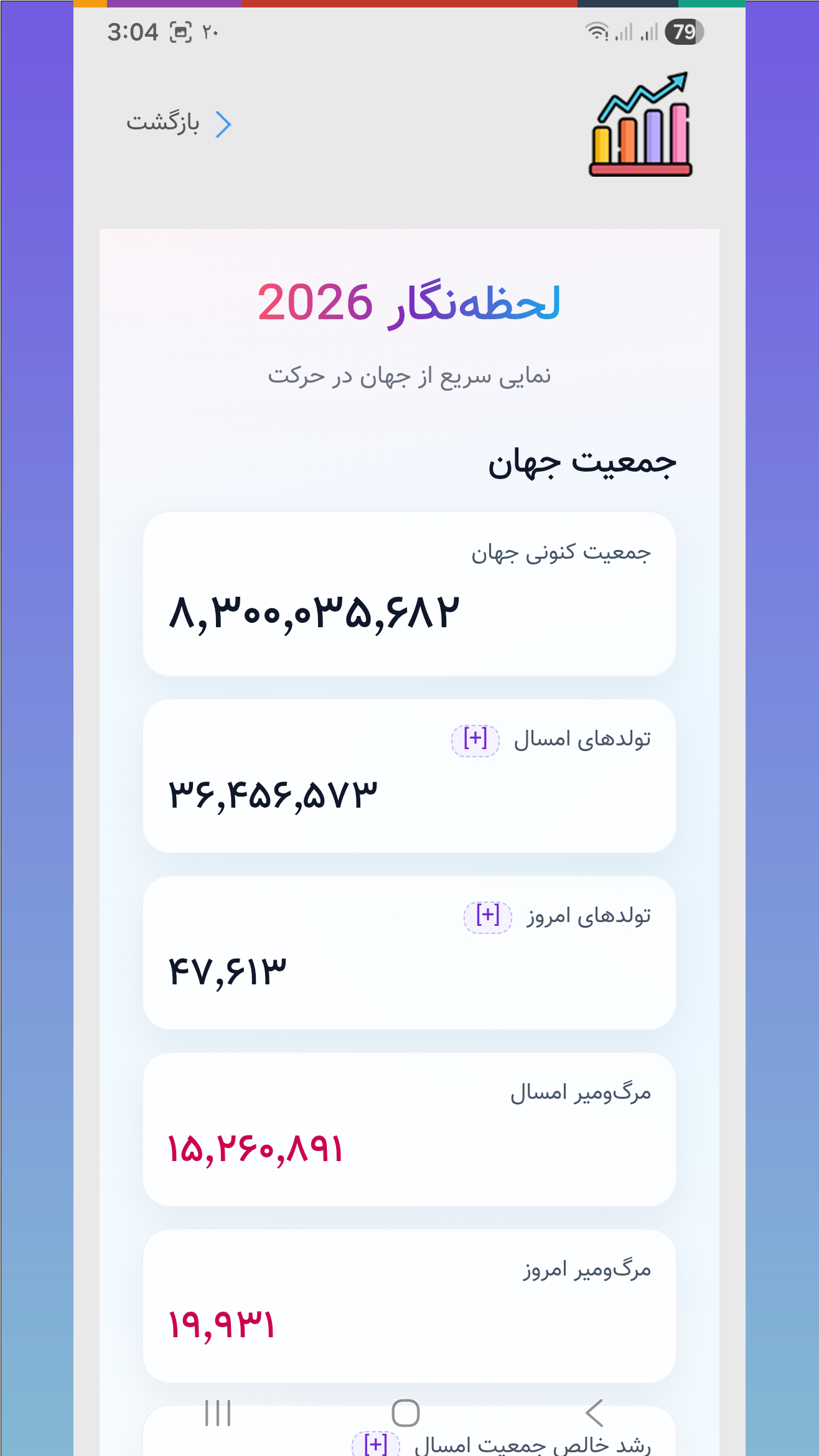 اسکرین شات 9 بازی حوصلم پوکید