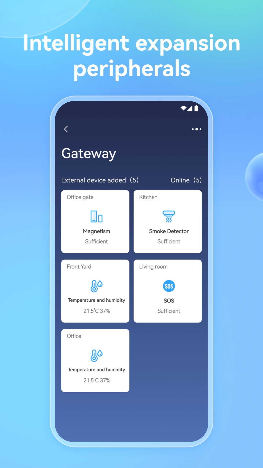 اسکرین شات 4 برنامه CareCam Pro