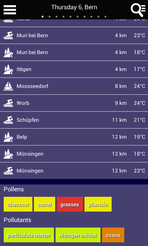 اسکرین شات 5 برنامه Weather News Pro