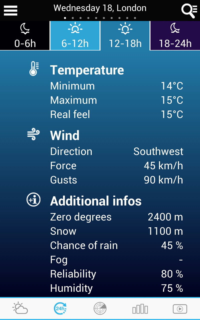 اسکرین شات 3 برنامه Weather for Switzerland