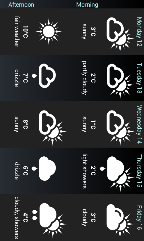اسکرین شات 8 برنامه Weather for Switzerland