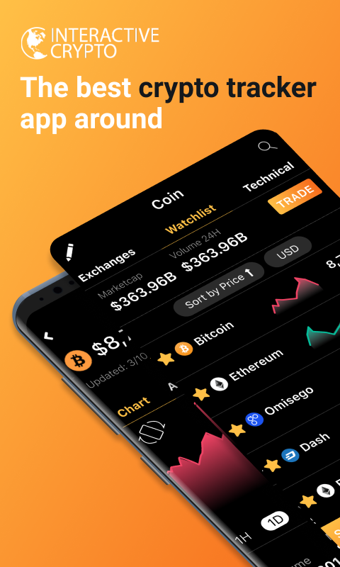اسکرین شات 1 برنامه Crypto Tracker, News & Charts