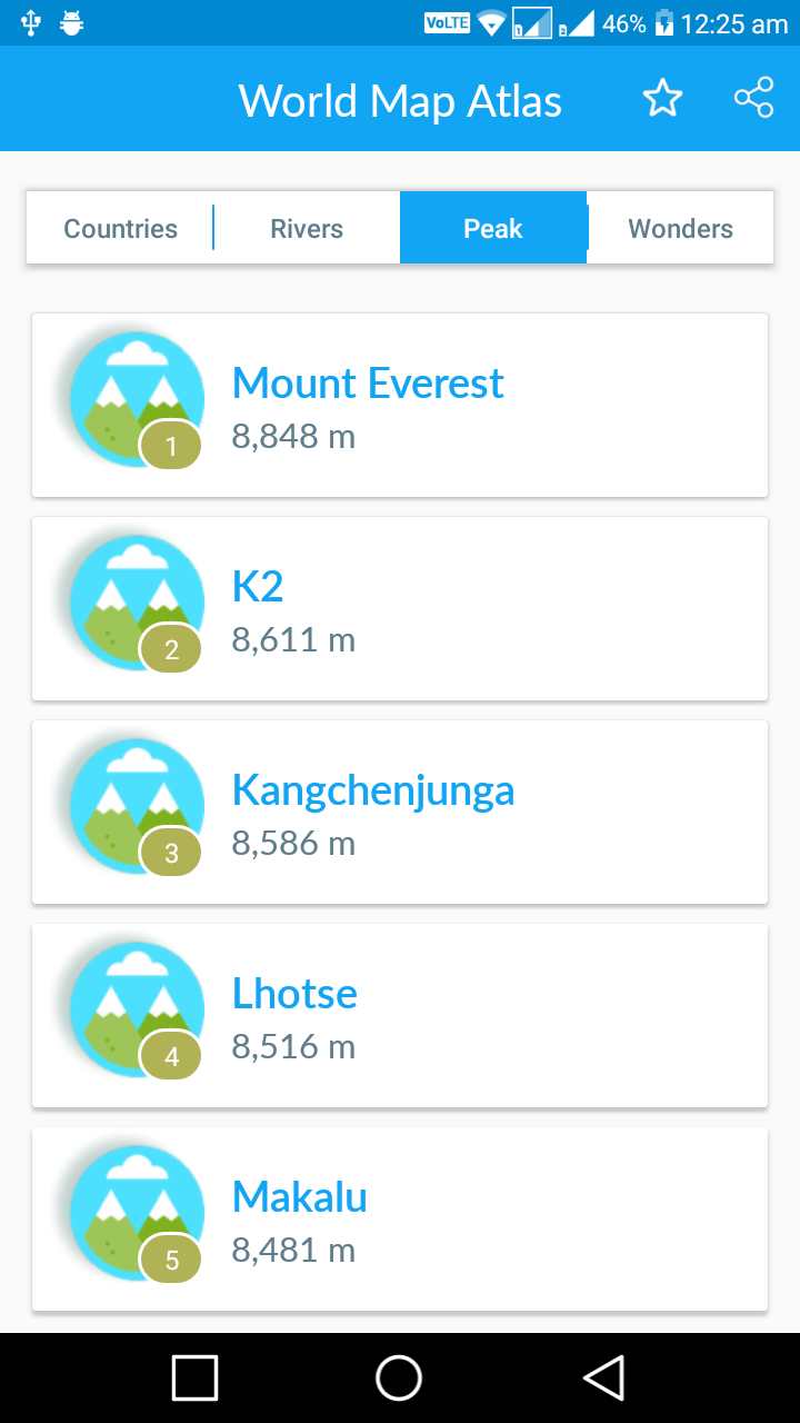 اسکرین شات 3 برنامه Offline World Map