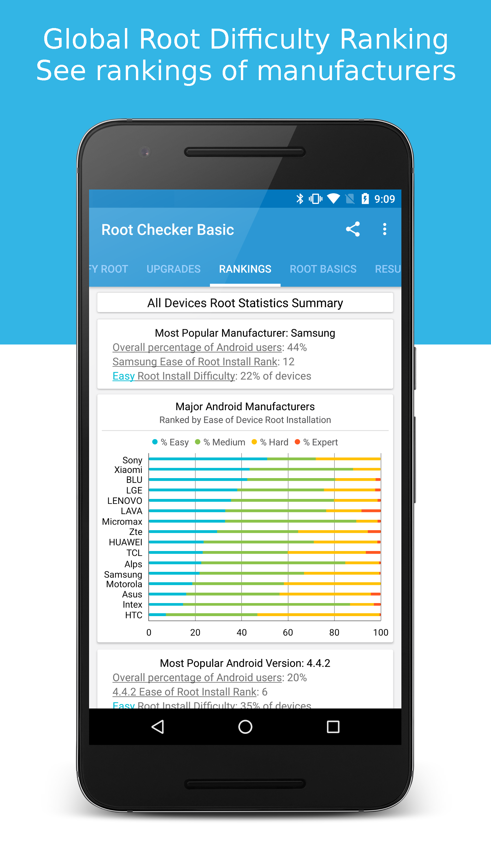 اسکرین شات 6 برنامه Root Checker