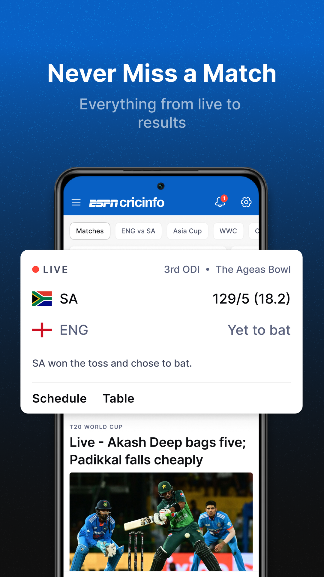 اسکرین شات 1 برنامه ESPNcricinfo - Live Cricket