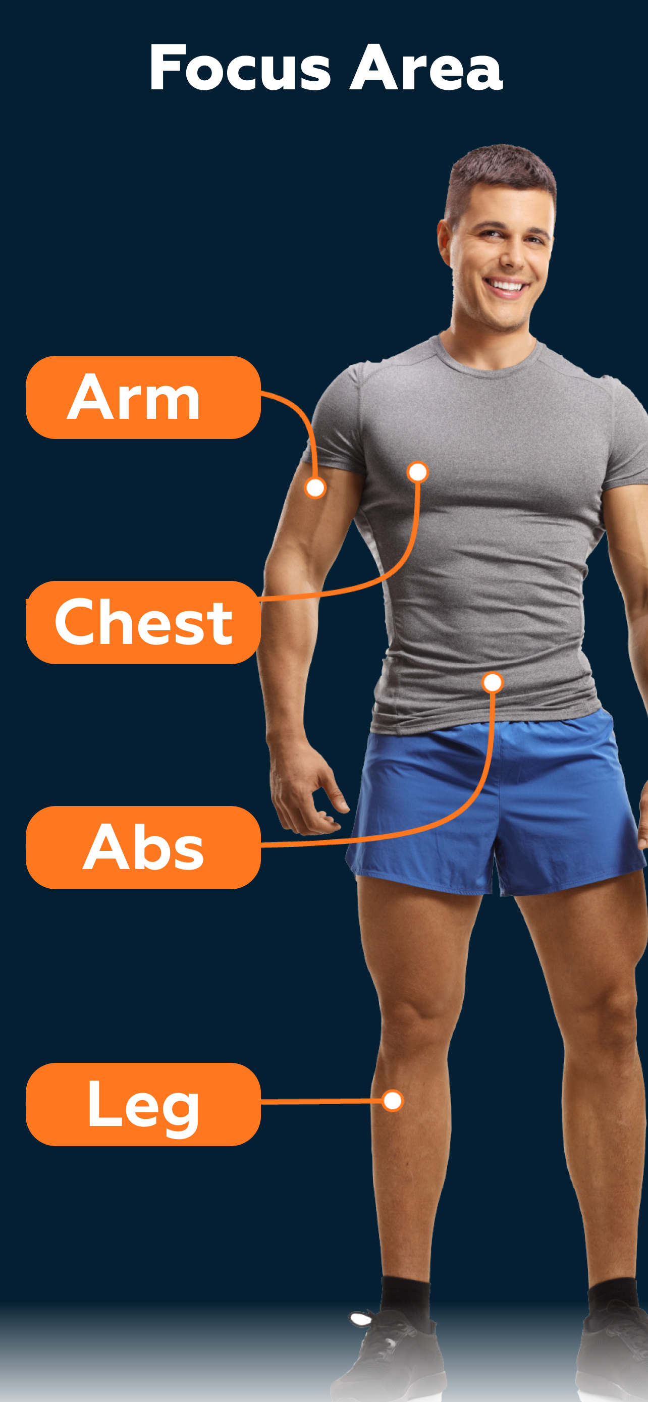 اسکرین شات 3 برنامه Workout at Home: No Equipment