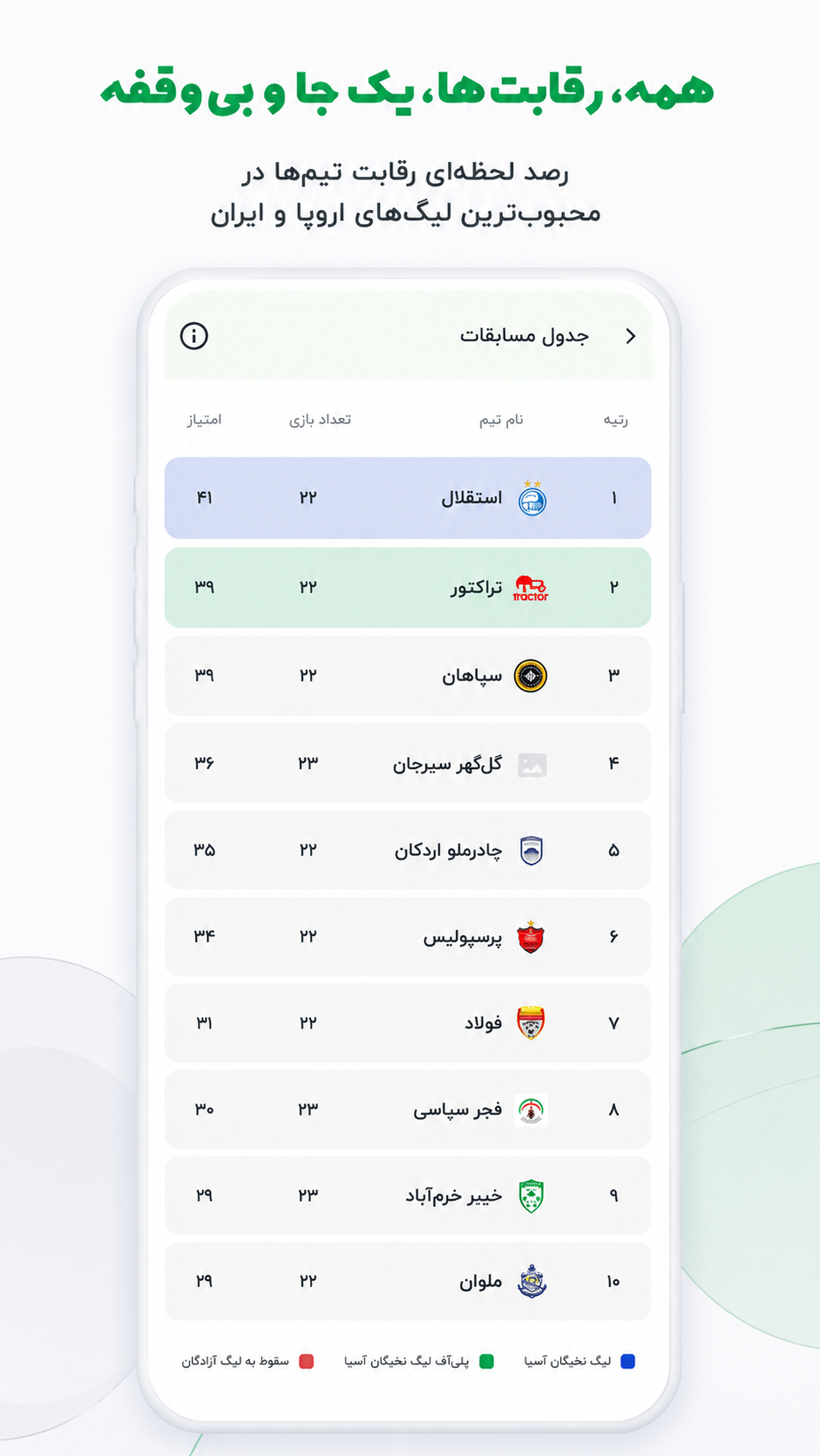 اسکرین شات 5 برنامه فوتبال مارکت