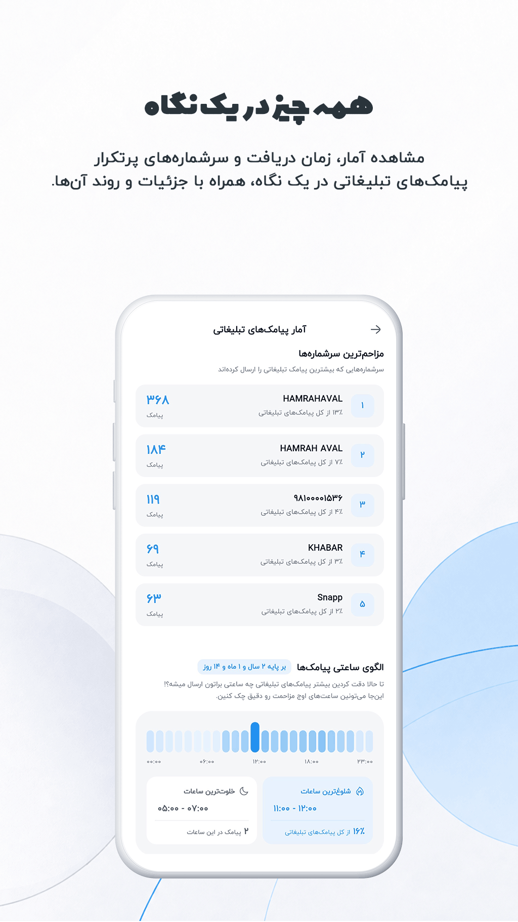 اسکرین شات 3 برنامه ‏الگو