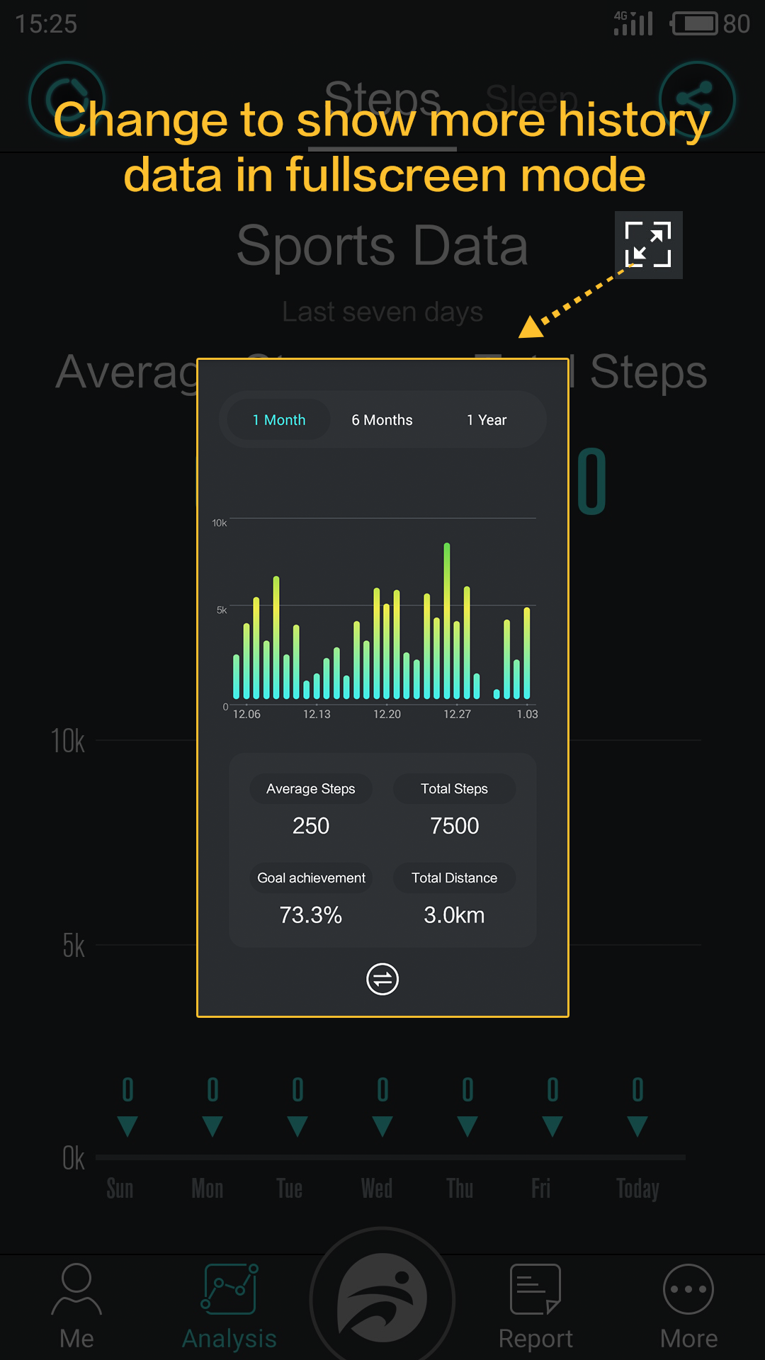 اسکرین شات 1 برنامه FunDo Pro