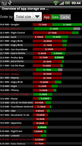 اسکرین شات 5 برنامه Titanium Backup ★ root needed