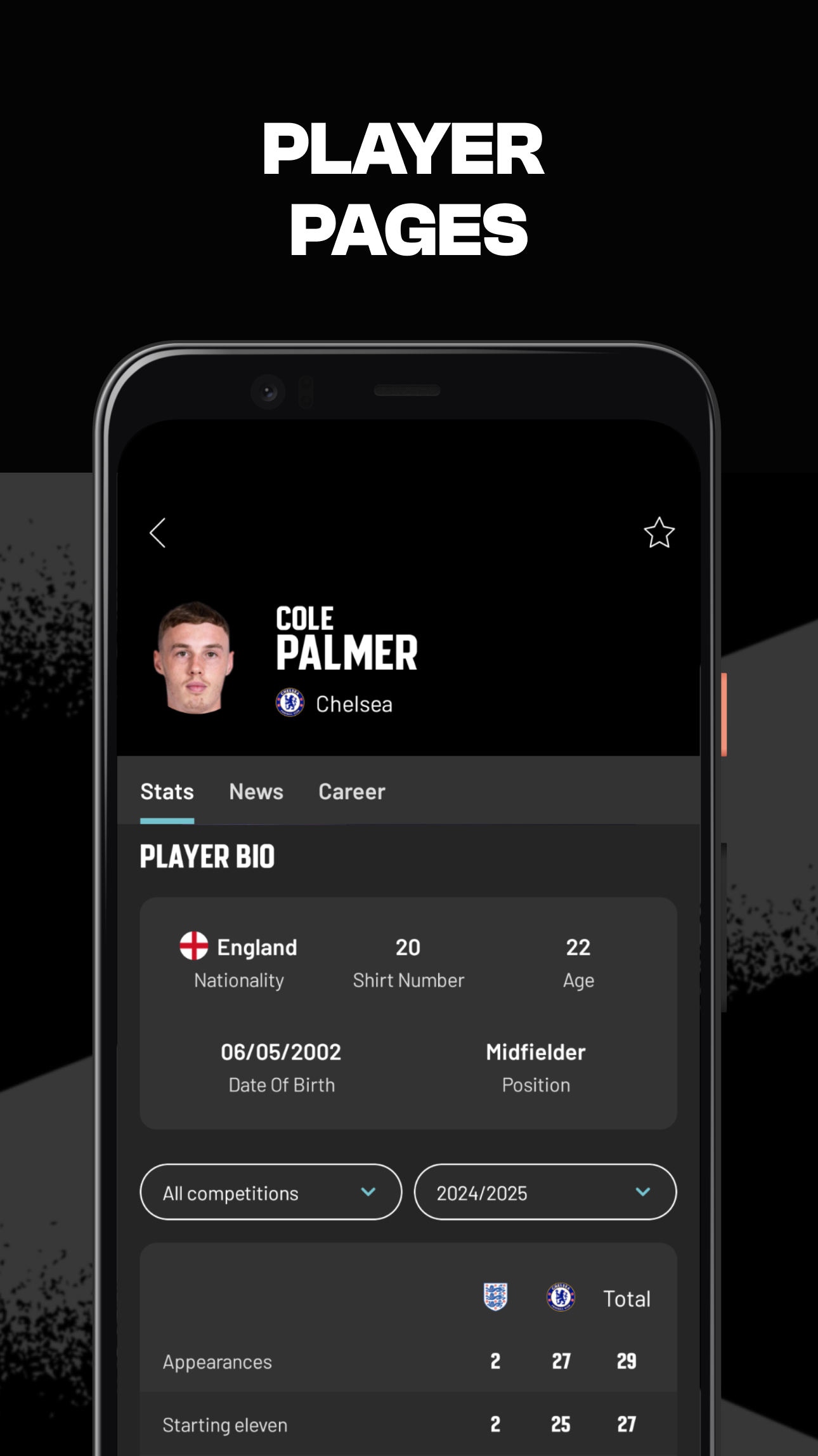 اسکرین شات 5 برنامه GOAL Live Scores