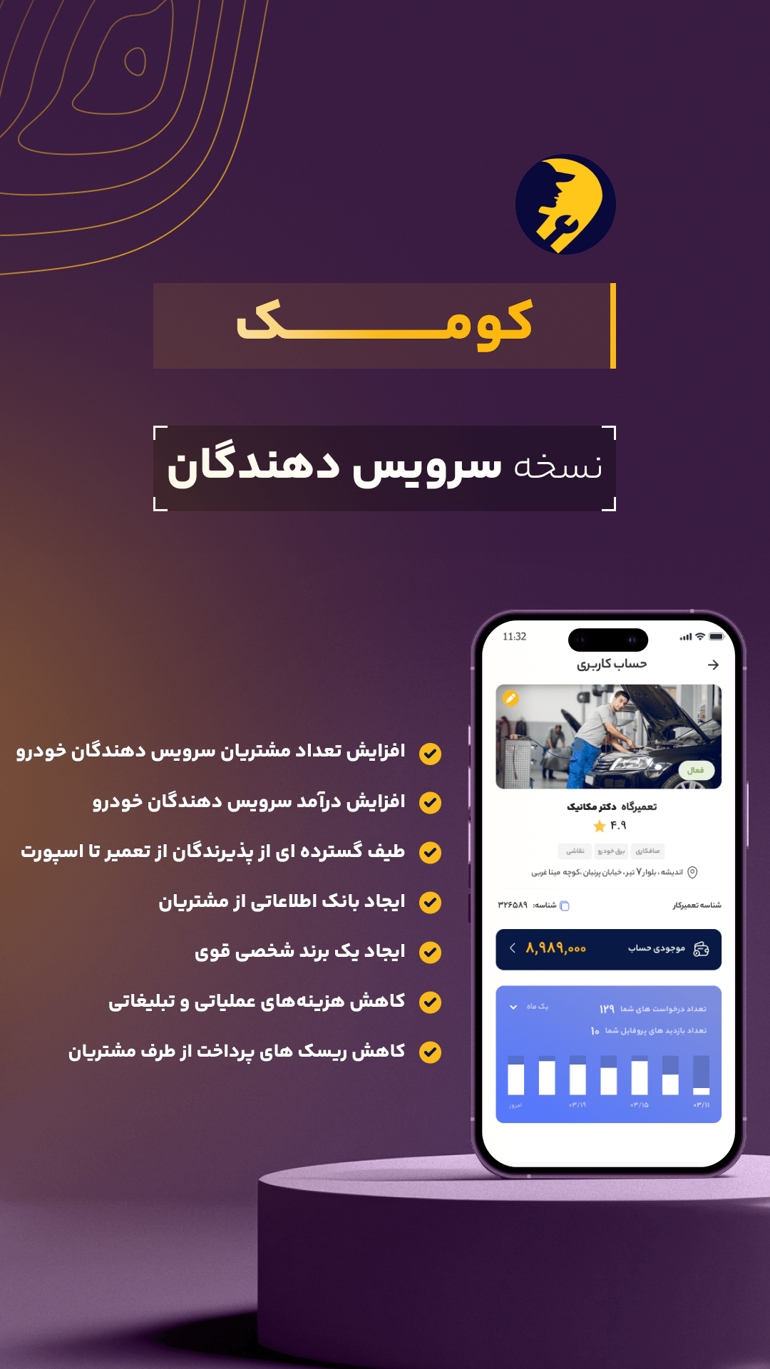 اسکرین شات 1 برنامه کومک سرویس دهندگان