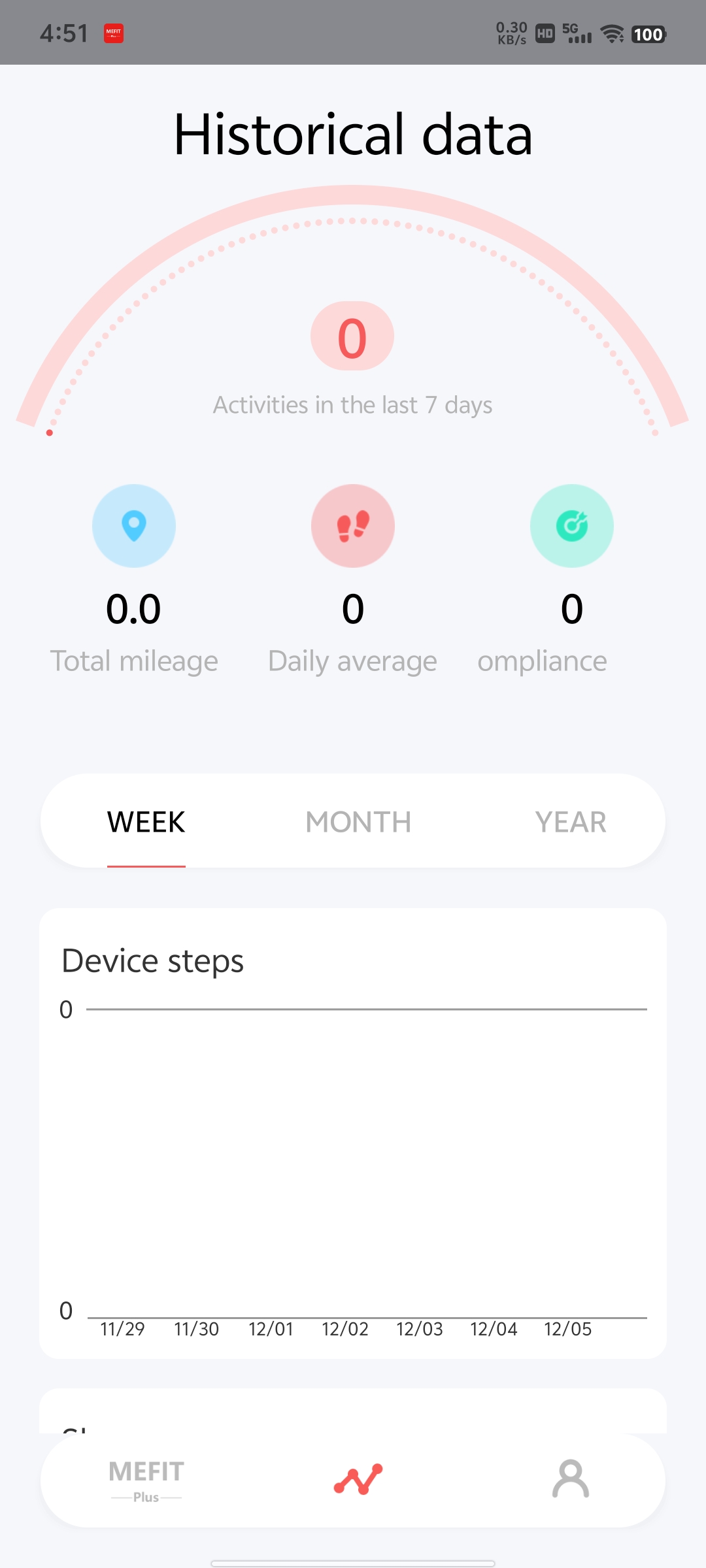 اسکرین شات 3 برنامه Mefit Plus