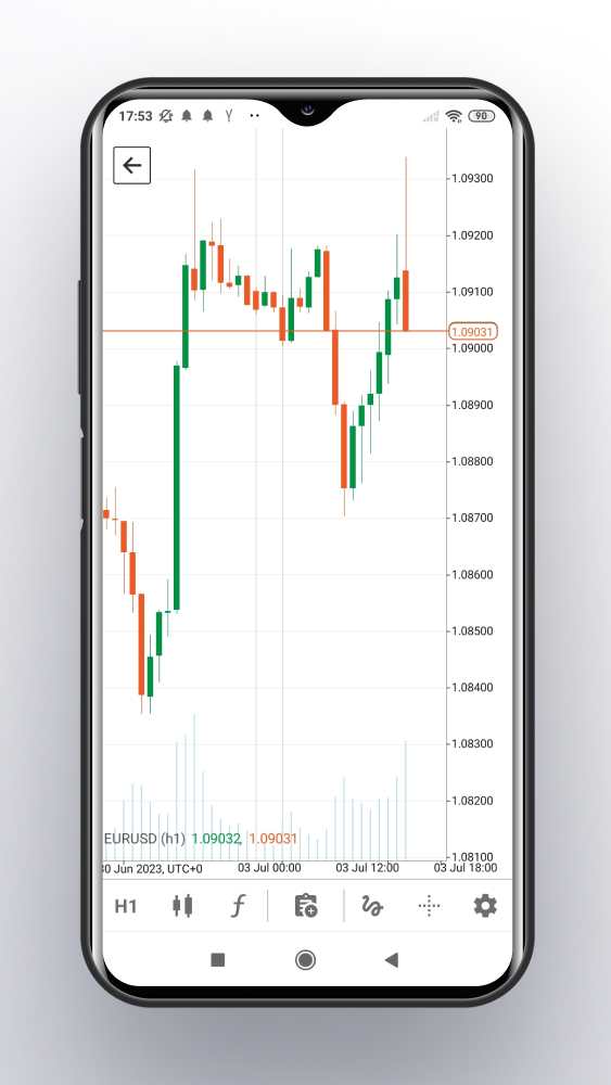 اسکرین شات 3 برنامه LiteFinance cTrader