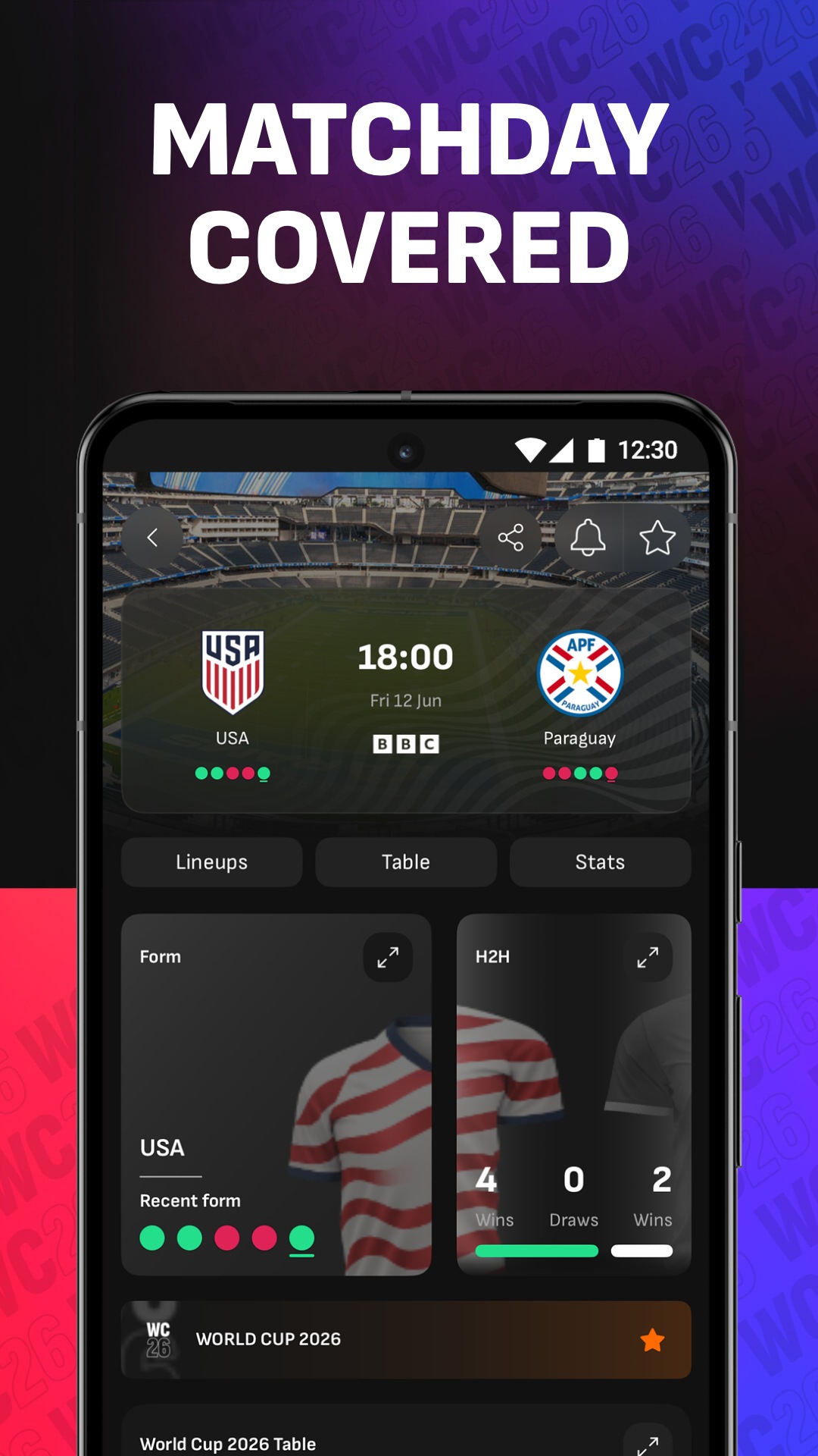 اسکرین شات 3 برنامه LiveScore: Live Sports Scores