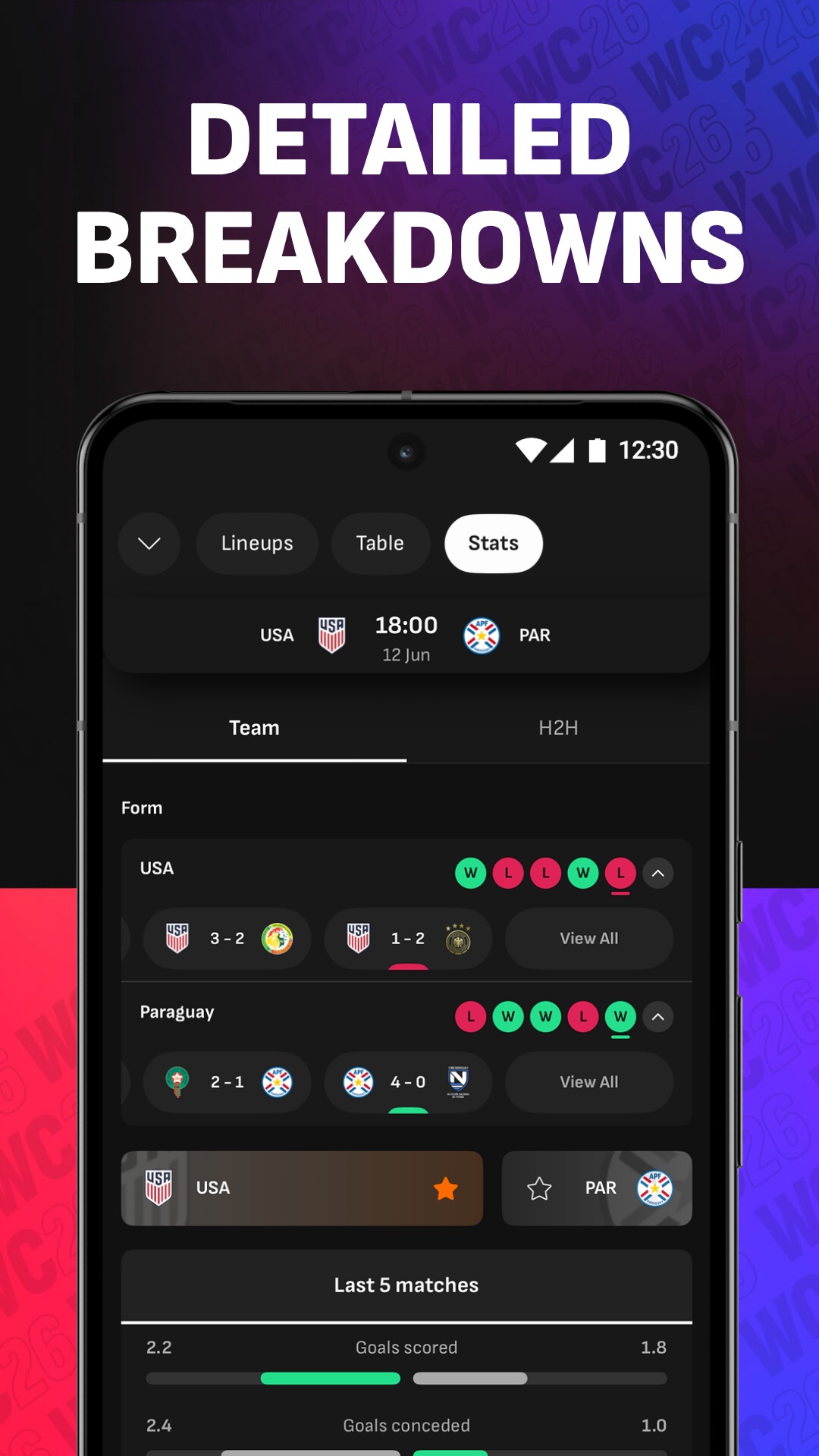 اسکرین شات 5 برنامه LiveScore: Live Sports Scores