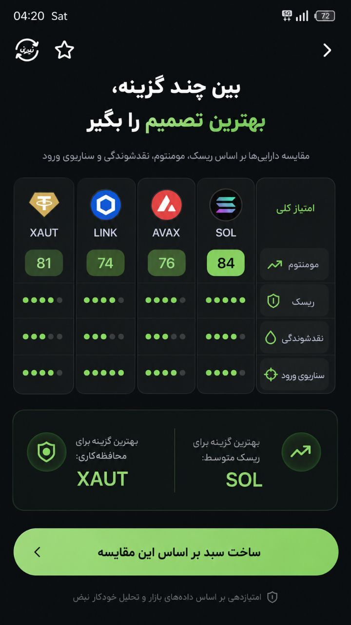 اسکرین شات 5 برنامه نبض