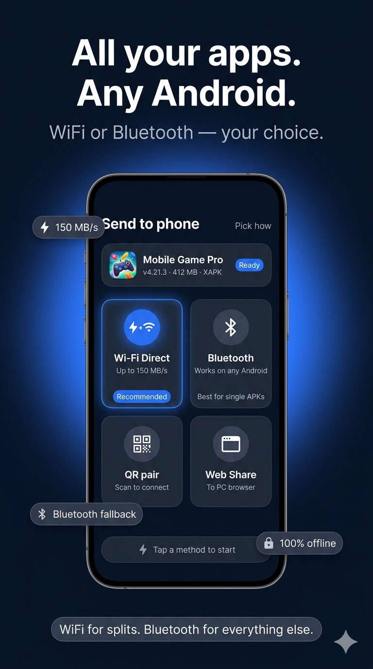 اسکرین شات 1 برنامه Apk Share: Bluetooth & WiFi