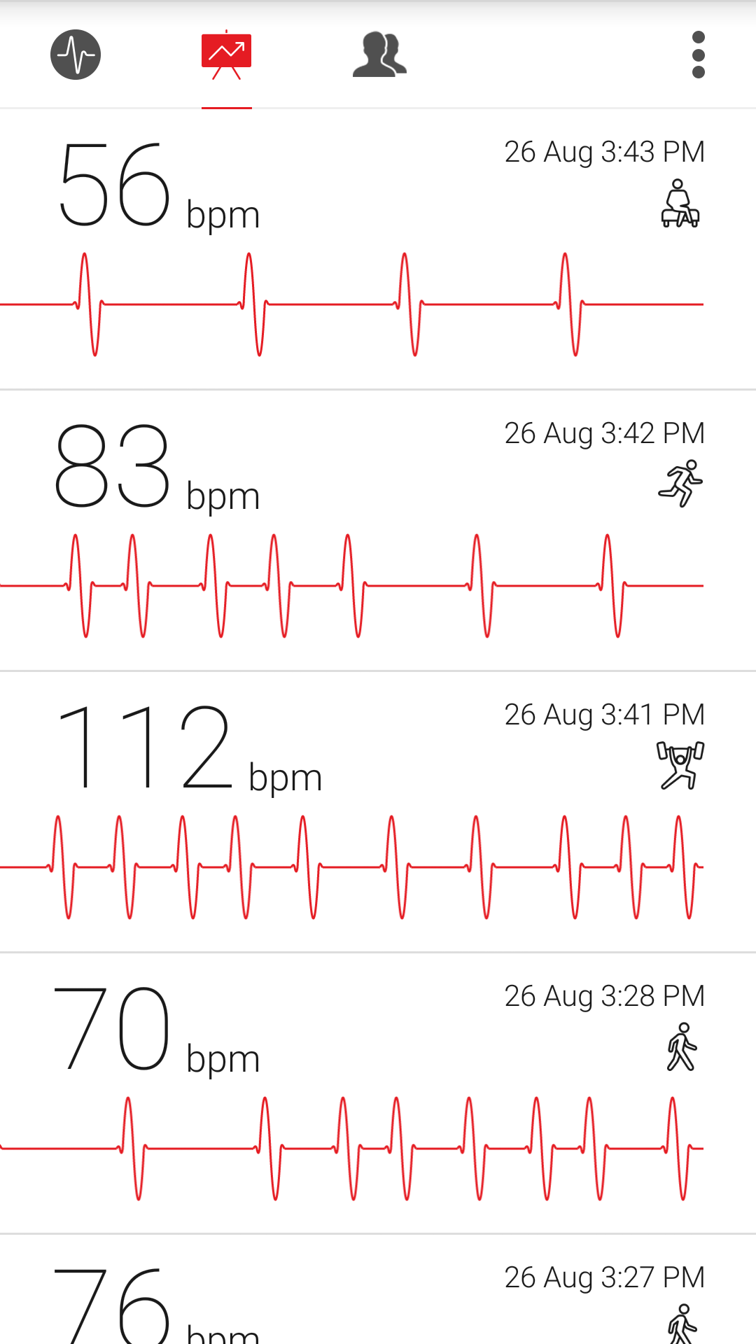 اسکرین شات 3 برنامه Cardiograph - Heart Rate Meter