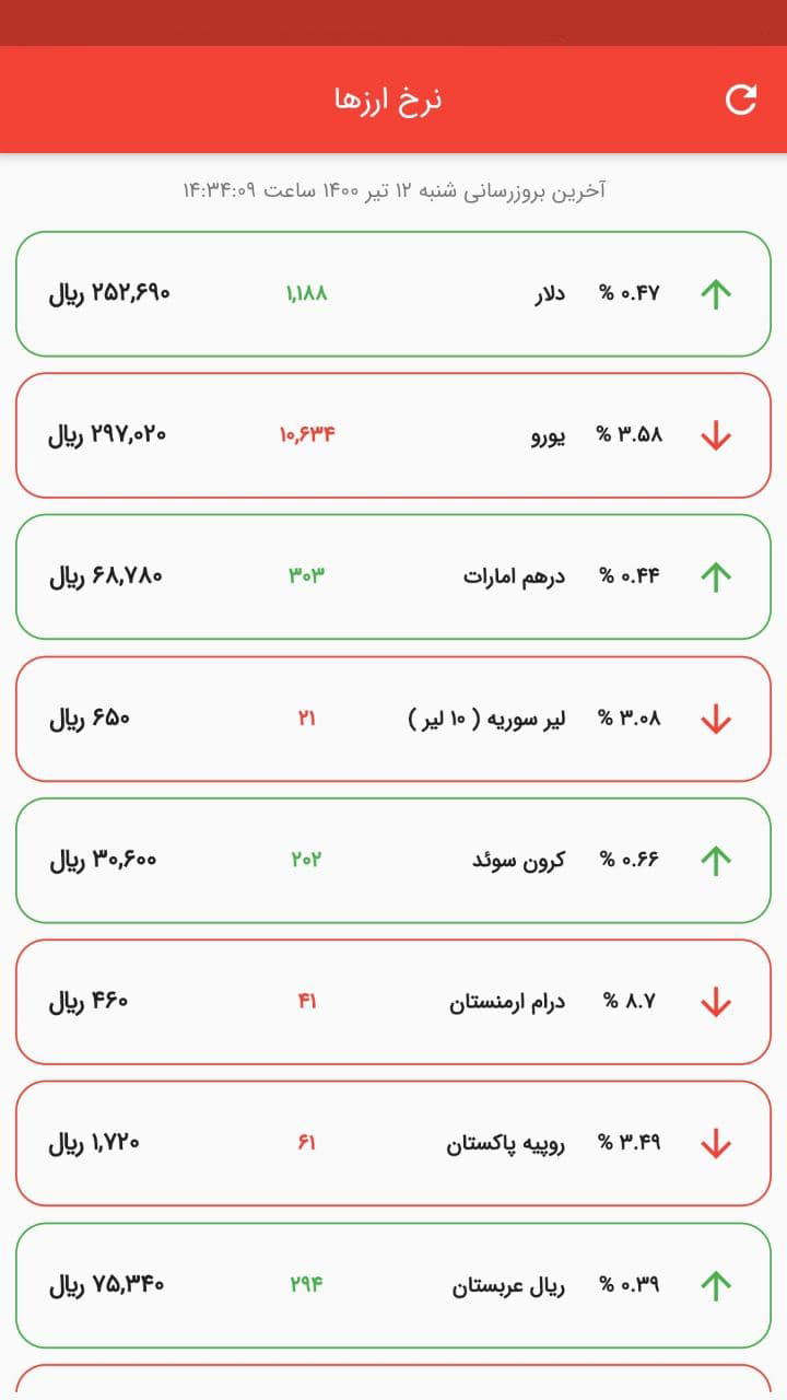 اسکرین شات 1 برنامه نرخ ارزها