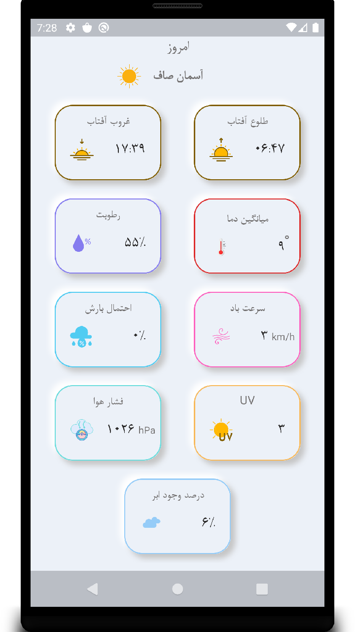 اسکرین شات 4 برنامه هواشناسی نئو