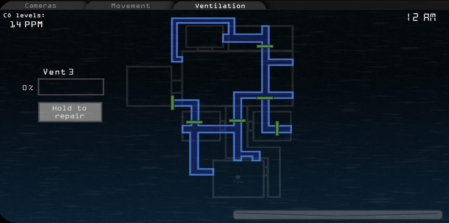 اسکرین شات 4 بازی Five Nights at Maggie's 4 (C)