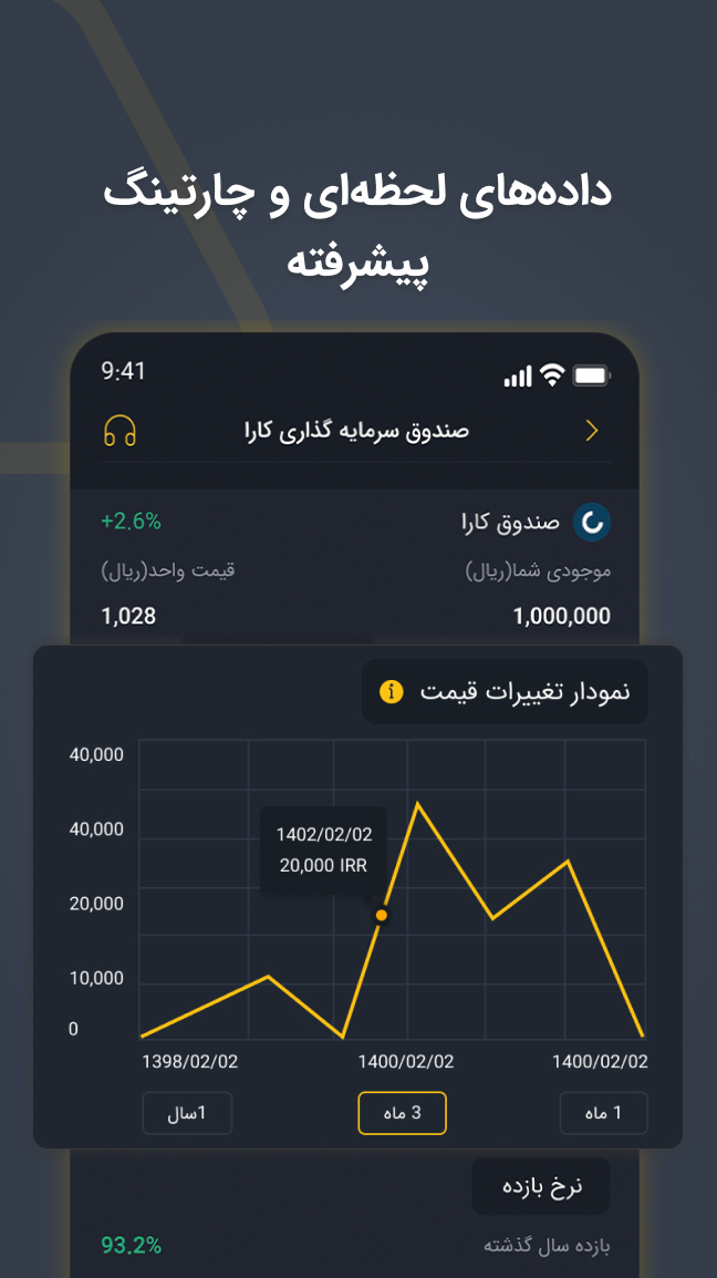 اسکرین شات 1 برنامه مزدکس | پلتفرم تبادل دارایی دیجیتال