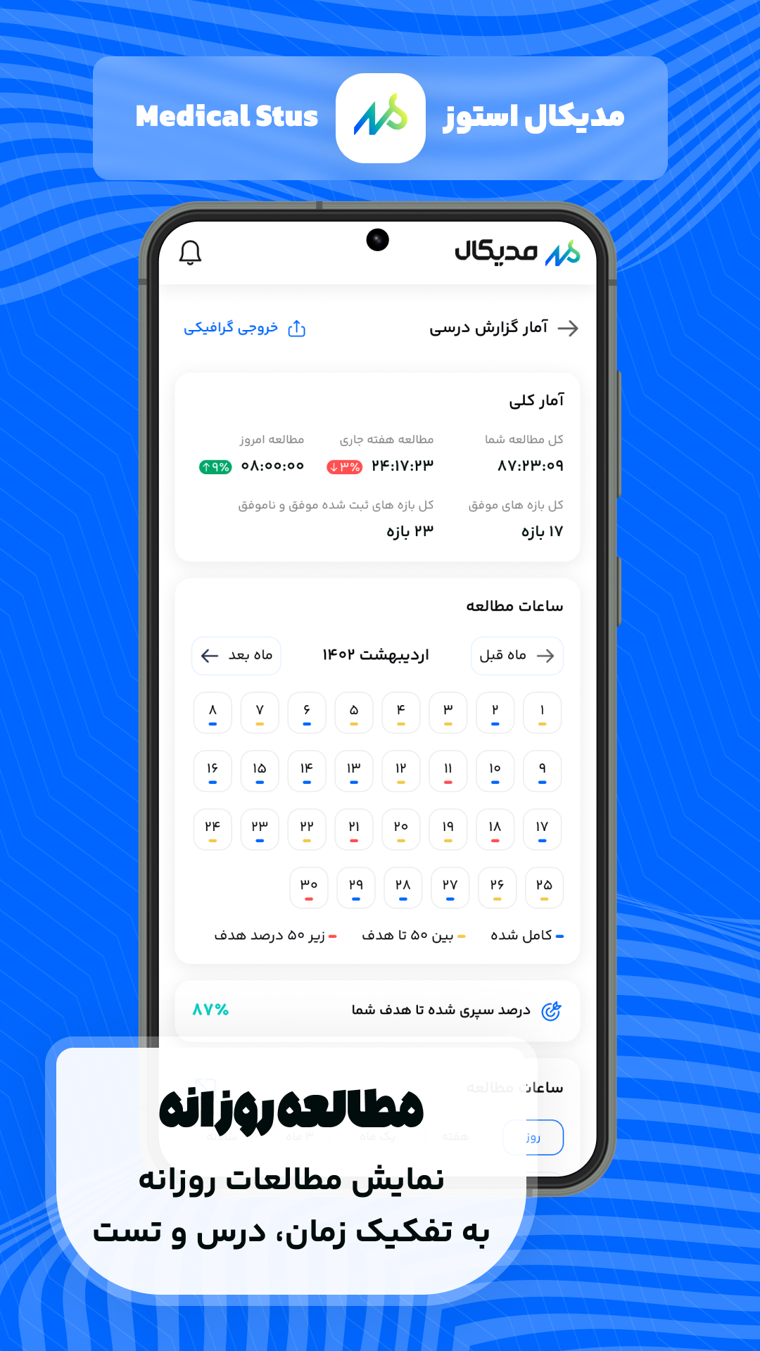 اسکرین شات 7 برنامه مدیکال استوز | مشاوره کنکور