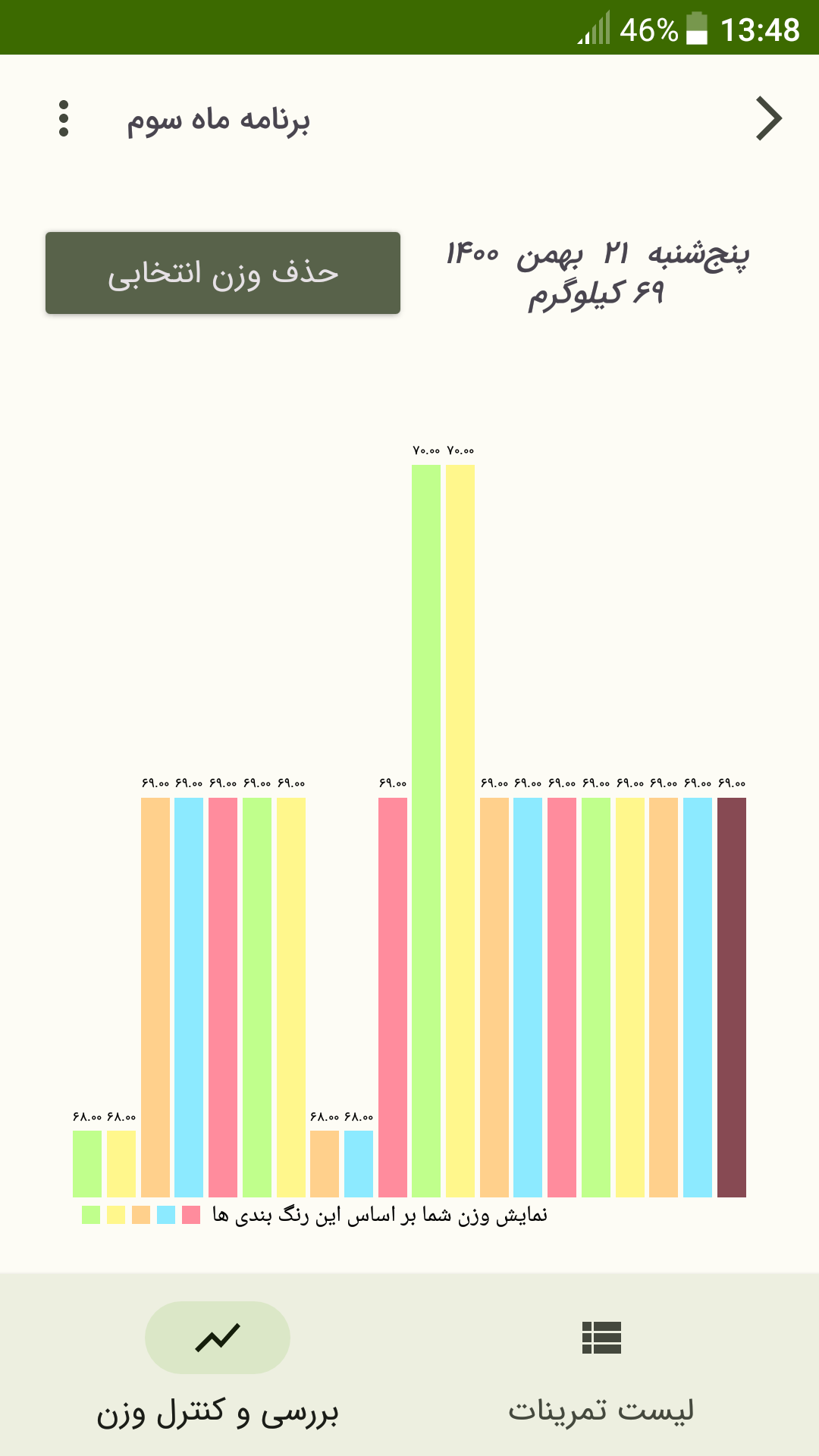 اسکرین شات 10 برنامه دمبل