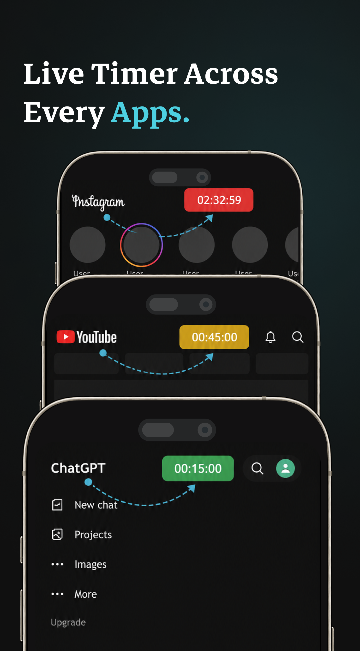 اسکرین شات 5 برنامه YourHour : Screen Time Control