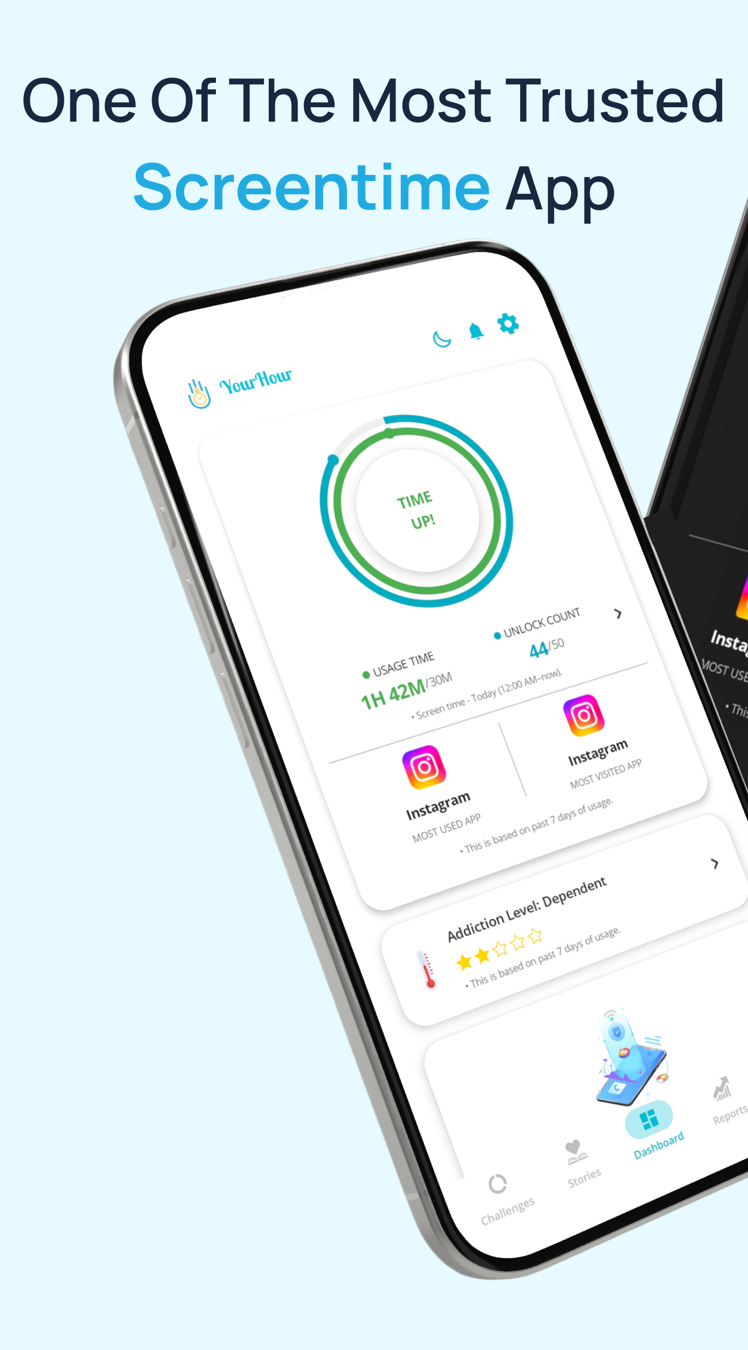 اسکرین شات 1 برنامه YourHour : Screen Time Control