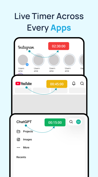 اسکرین شات 5 برنامه YourHour : Screen Time Control