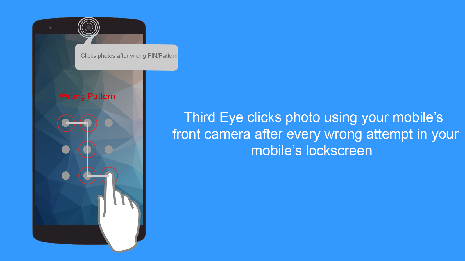 اسکرین شات 1 برنامه Third Eye - Intruder Detection