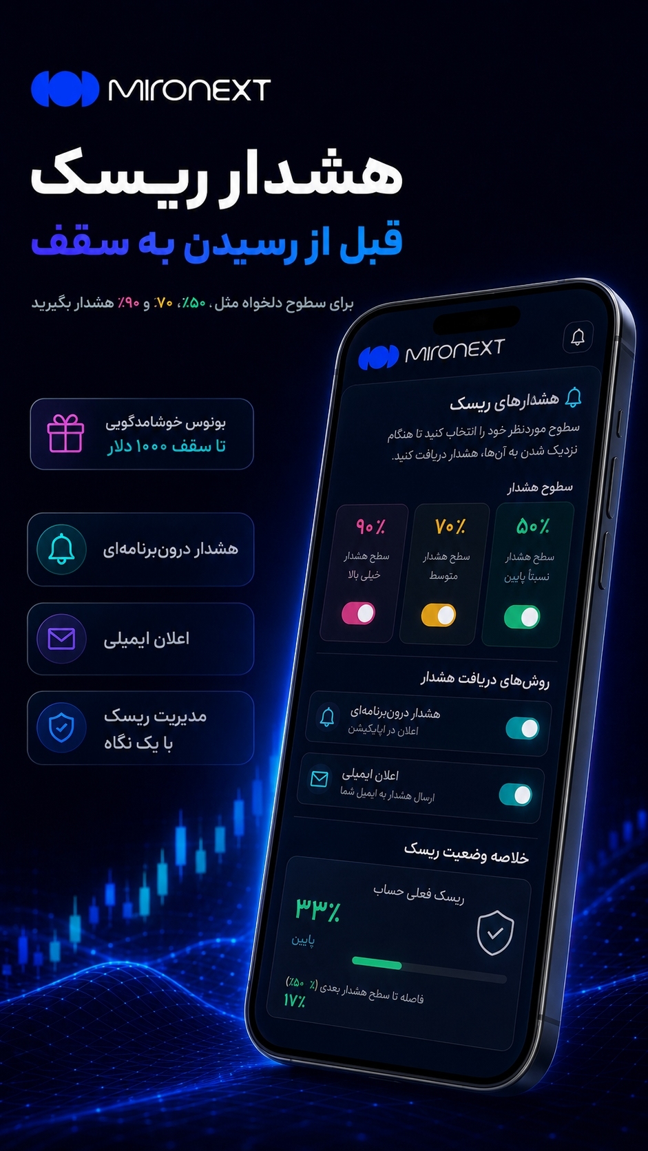 اسکرین شات 6 برنامه ‏‏میرونکست | کپی‌ترید امن و هوشمند