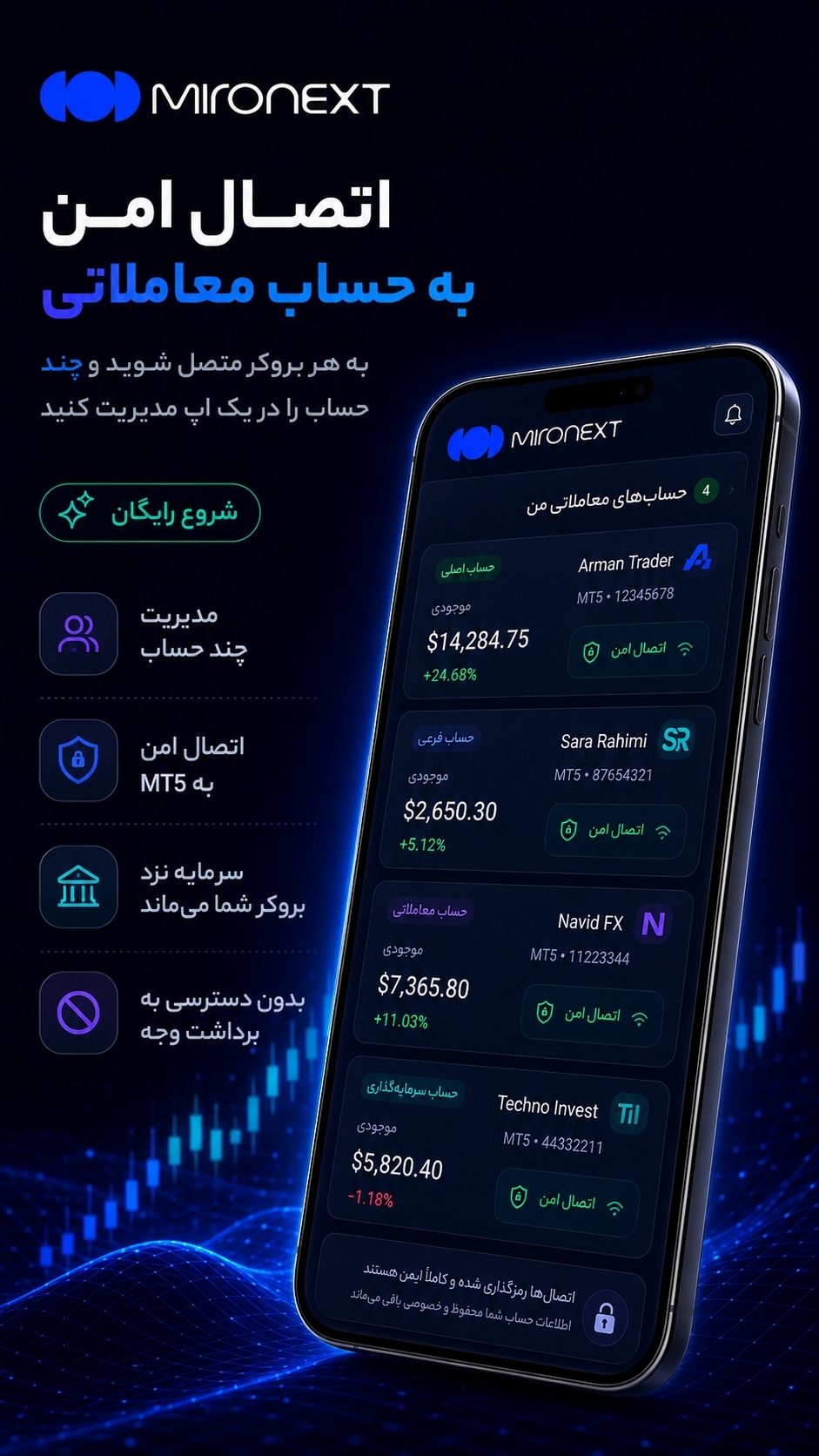 اسکرین شات 5 برنامه ‏‏میرونکست | کپی‌ترید امن و هوشمند