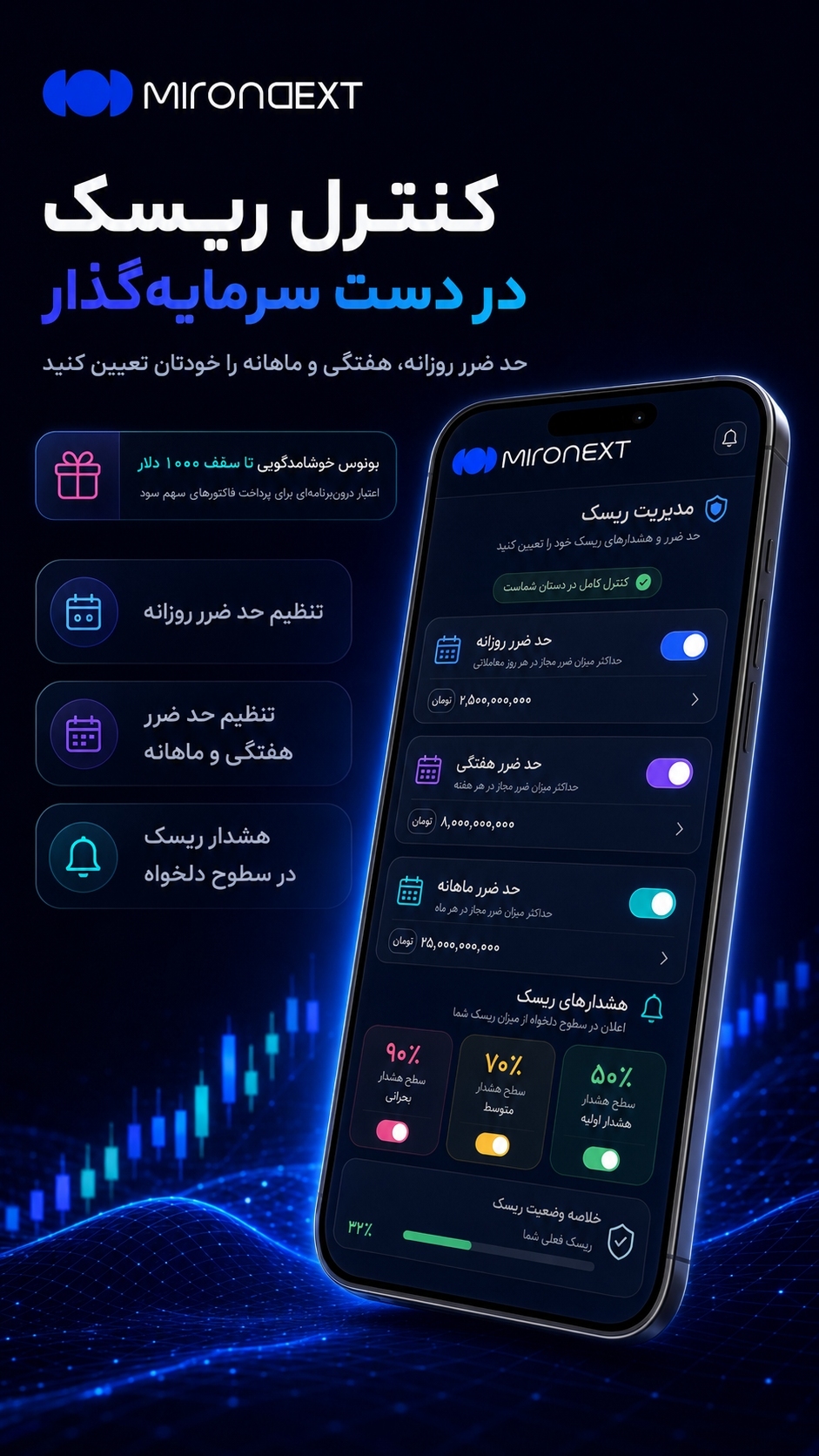 اسکرین شات 4 برنامه ‏‏میرونکست | کپی‌ترید امن و هوشمند