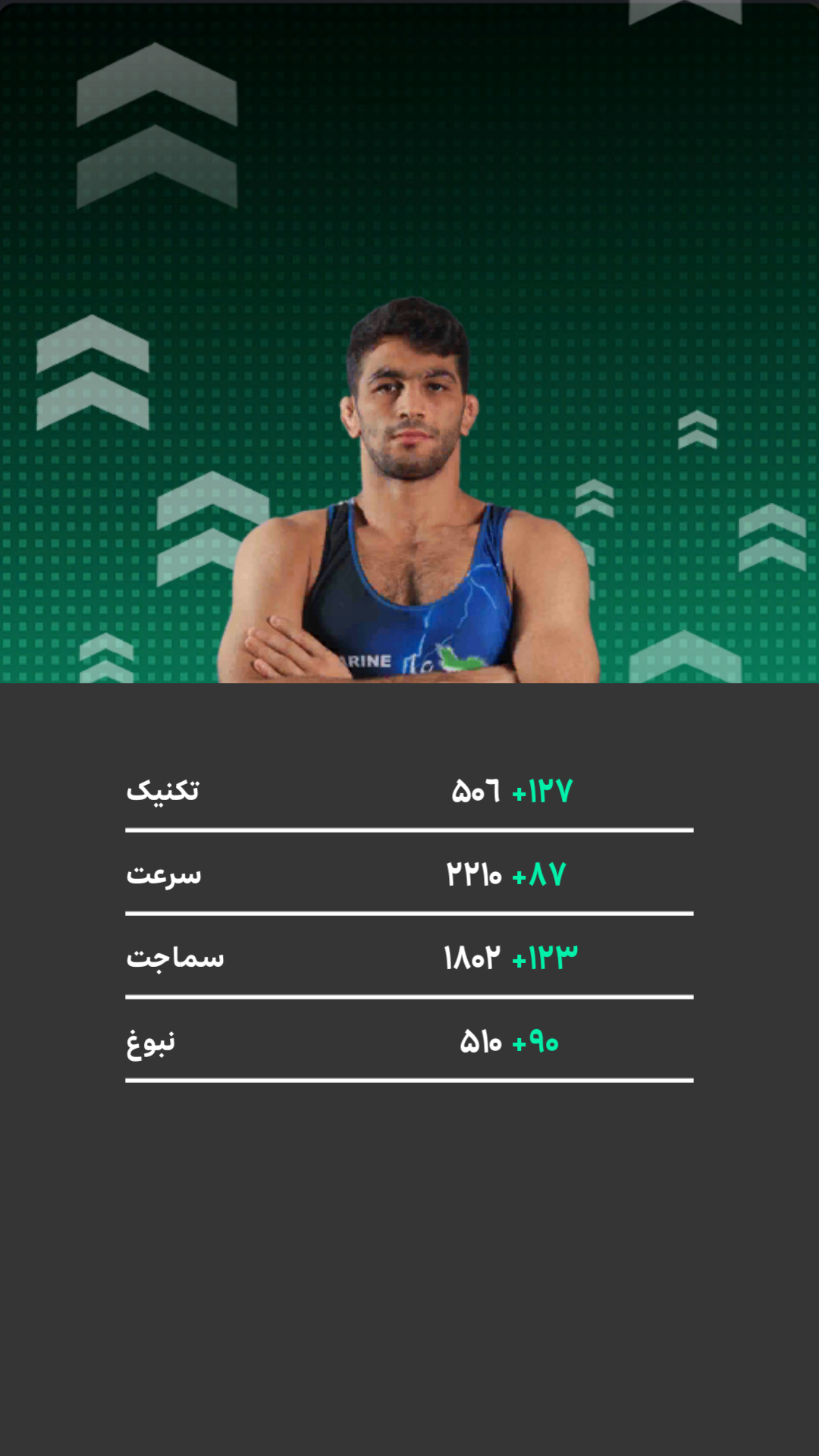 اسکرین شات 9 بازی ‏‏‏‏‏‏‏کشتی قهرمانان - بازی جایزه نقدی